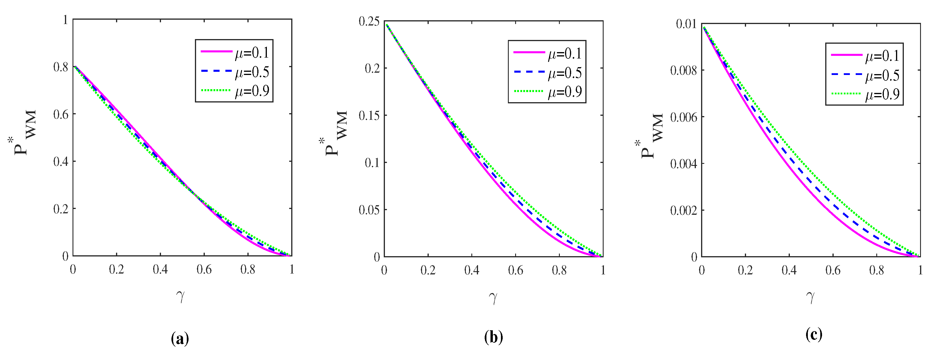Entropy 21 00598 g003
