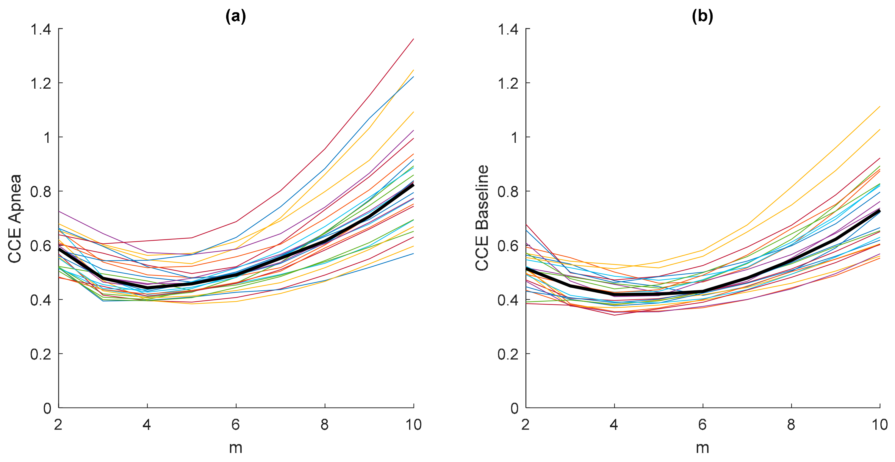 Entropy 21 00605 g004