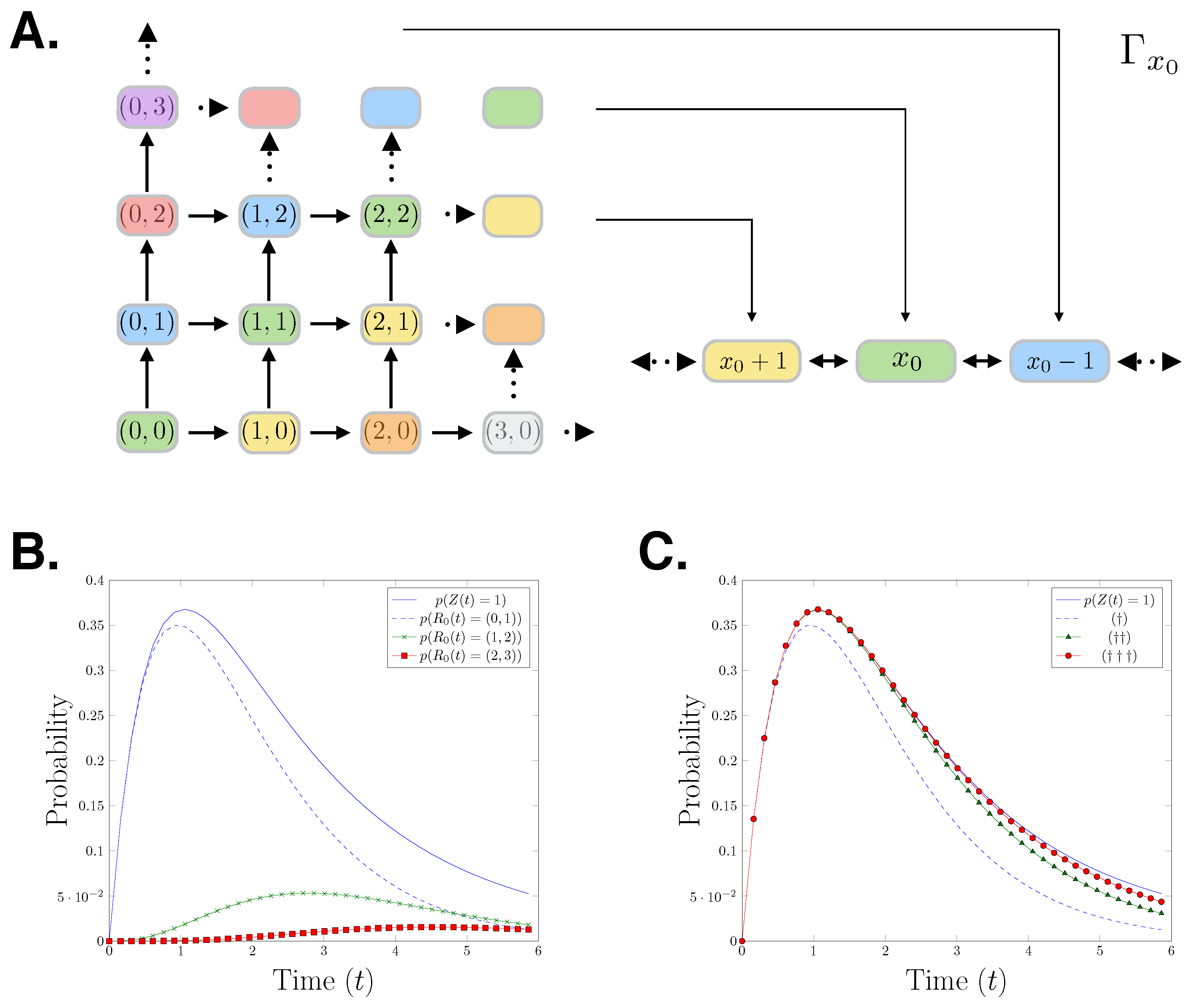 Entropy 21 00607 g001 Entropy 21 00607 g001