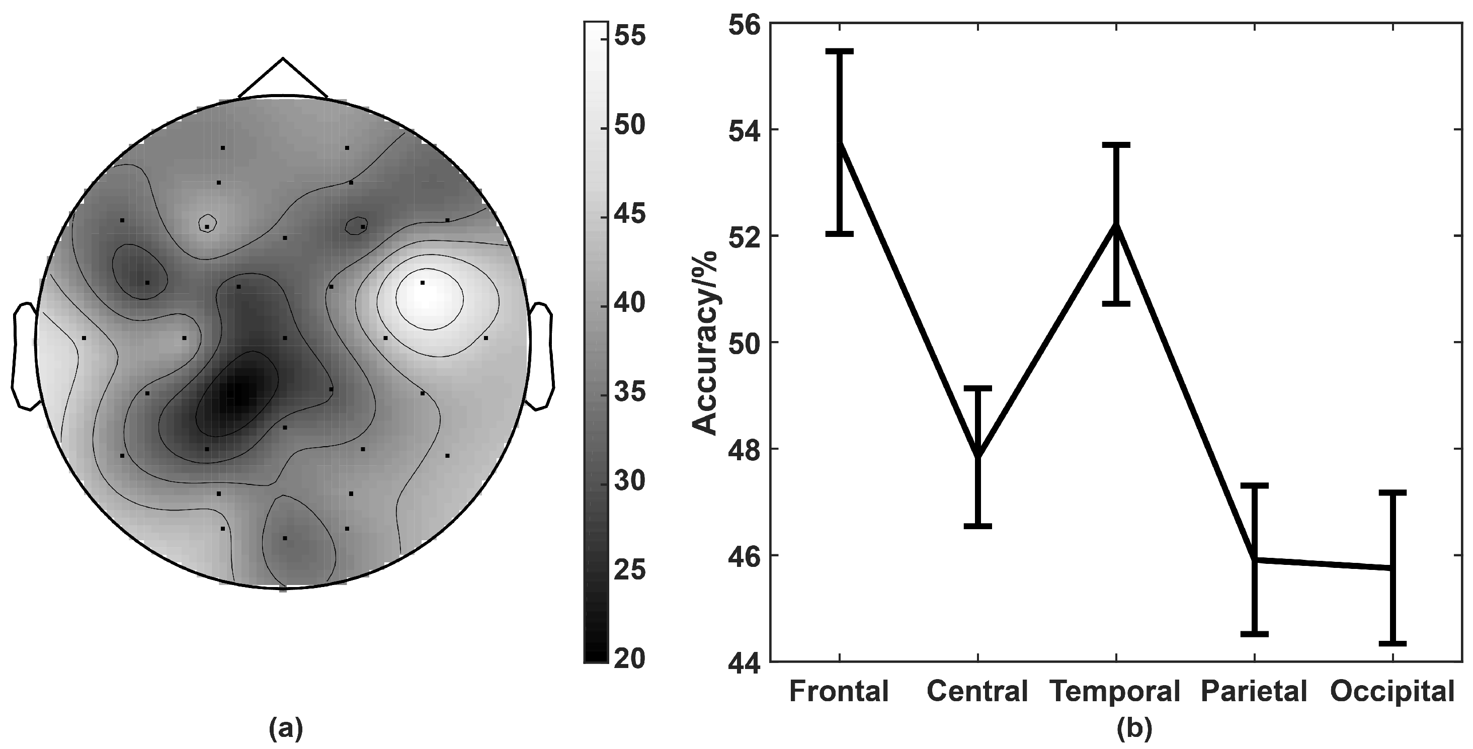 Entropy 21 00609 g008