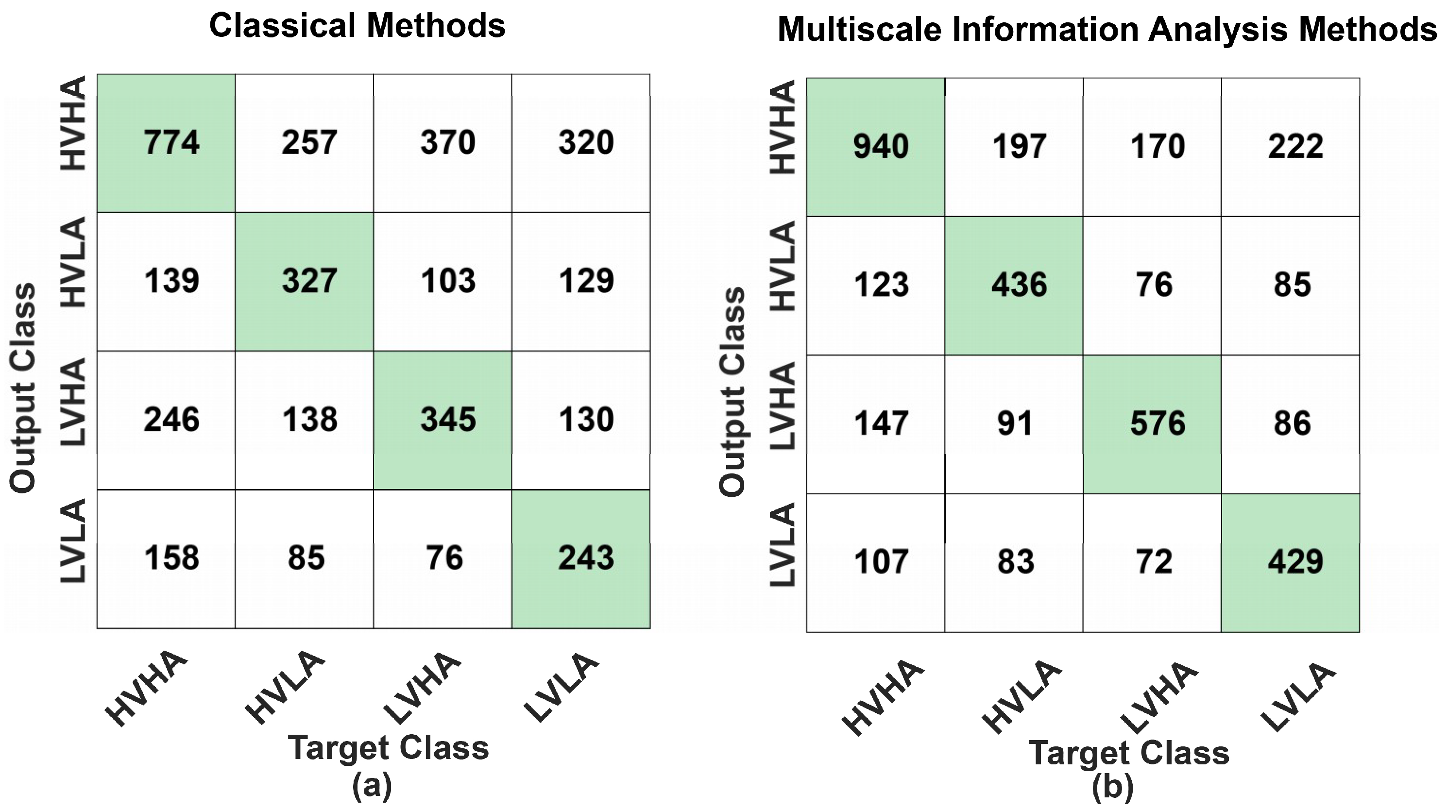 Entropy 21 00609 g011