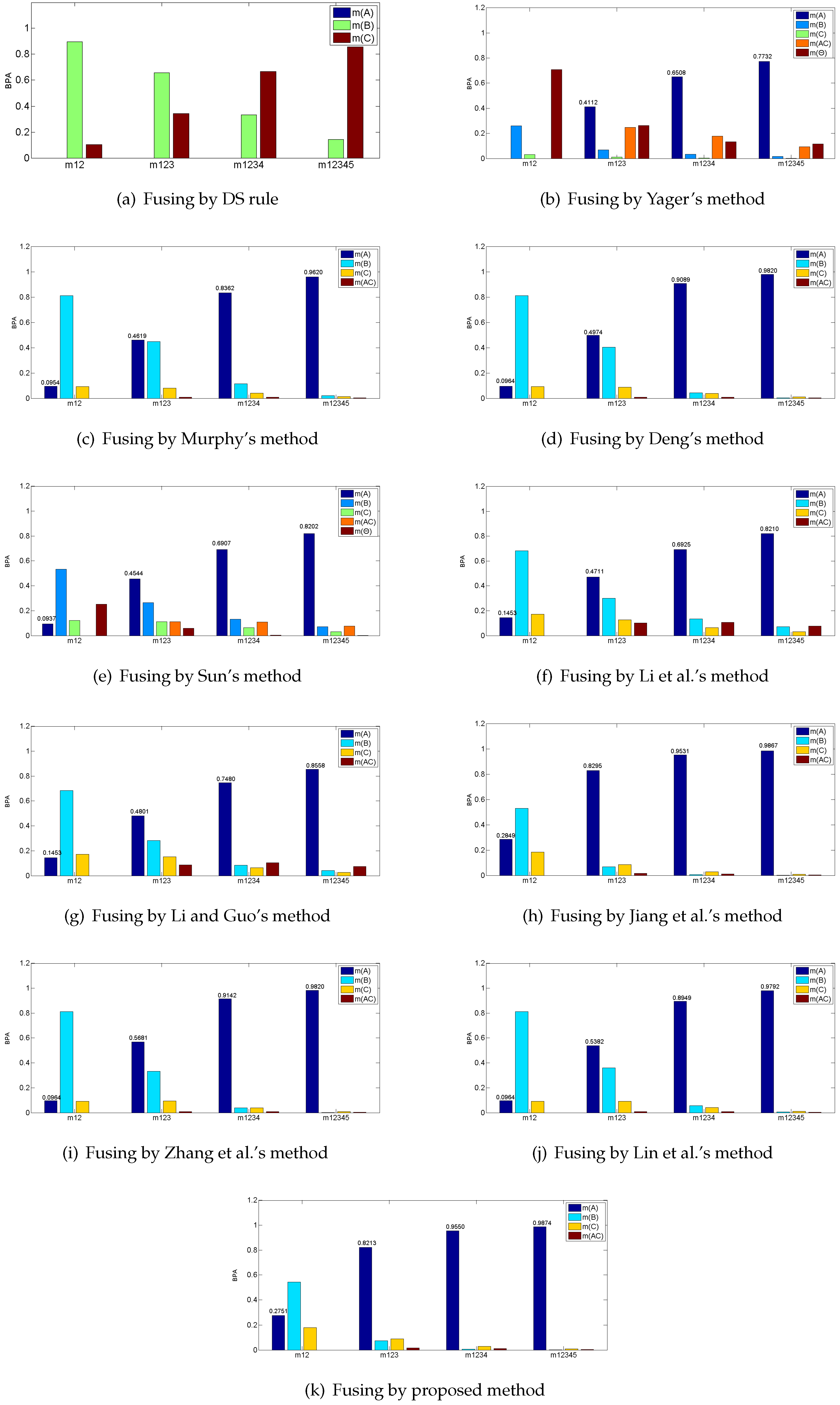 Entropy 21 00611 g002 Entropy 21 00611 g002