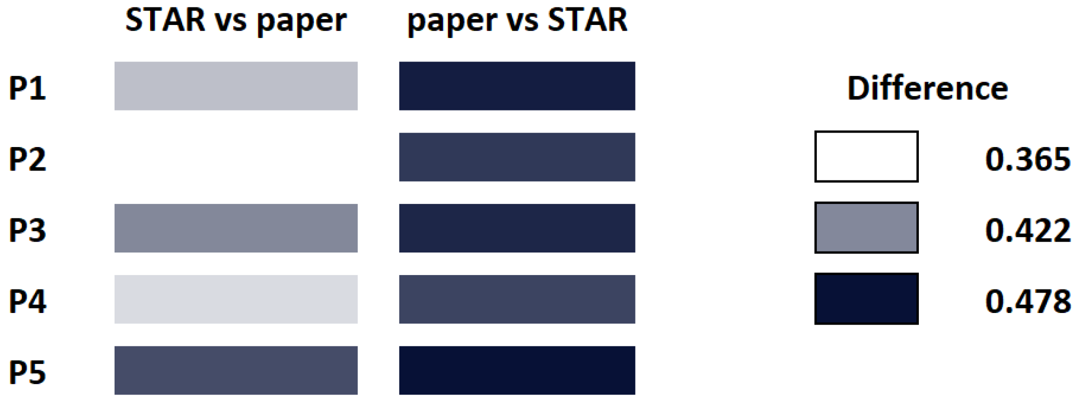 Entropy 21 00612 g007 Entropy 21 00612 g007