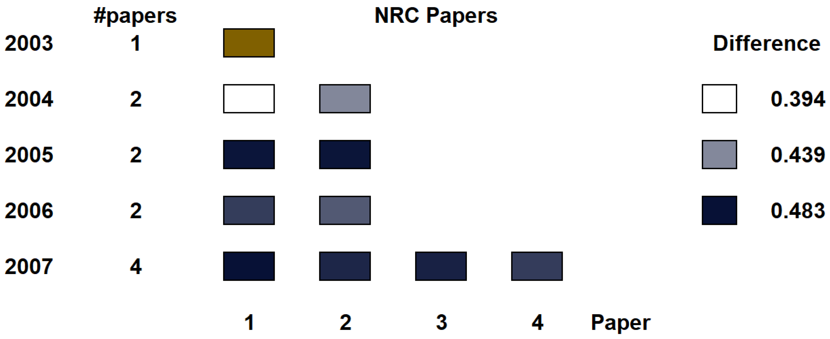 Entropy 21 00612 g010 Entropy 21 00612 g010