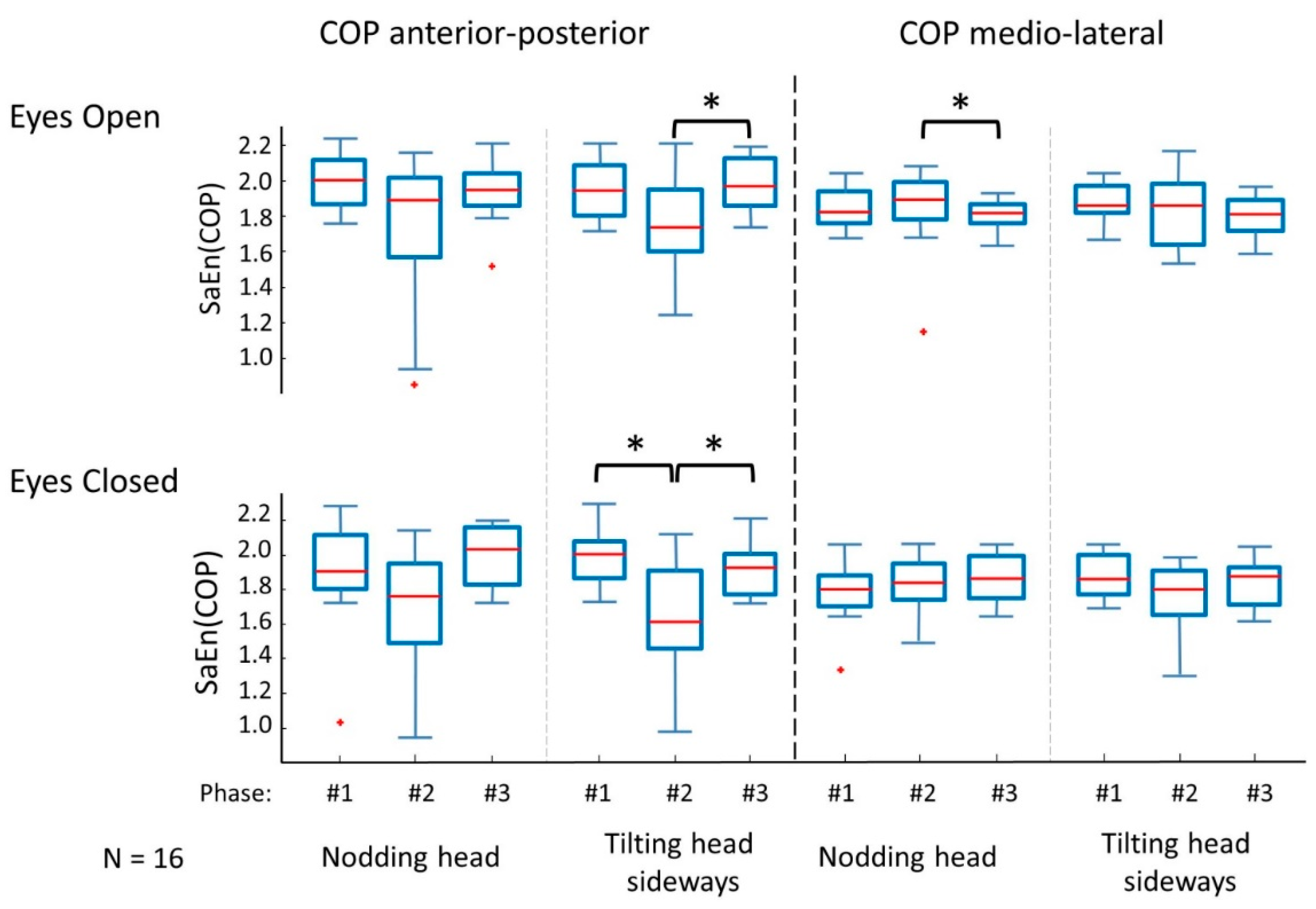 Entropy 21 00614 g002 Entropy 21 00614 g002