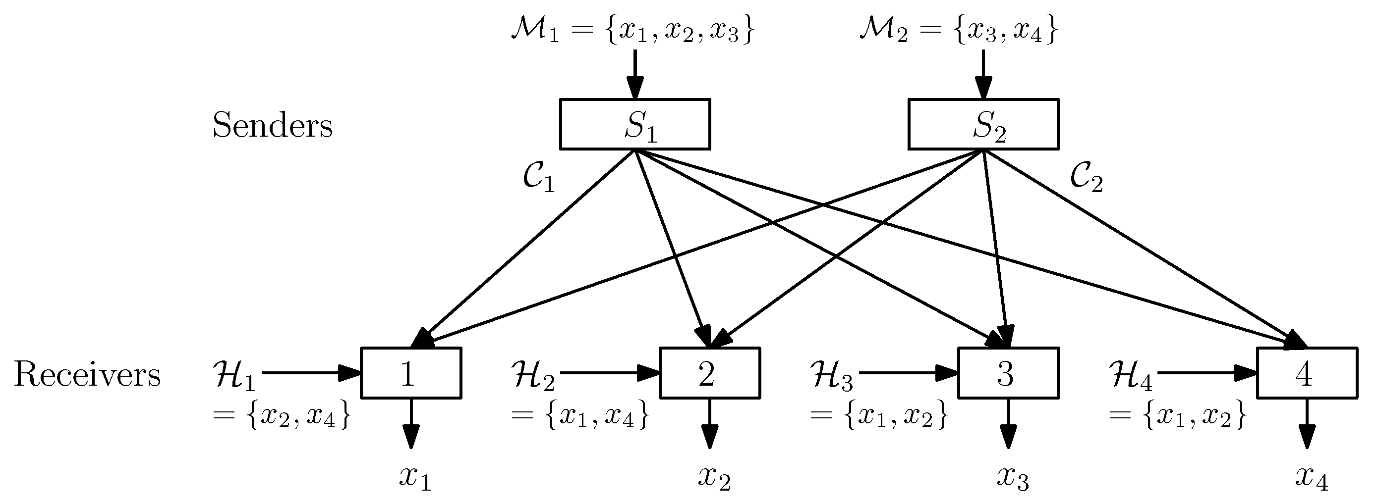 Entropy 21 00615 g001 Entropy 21 00615 g001
