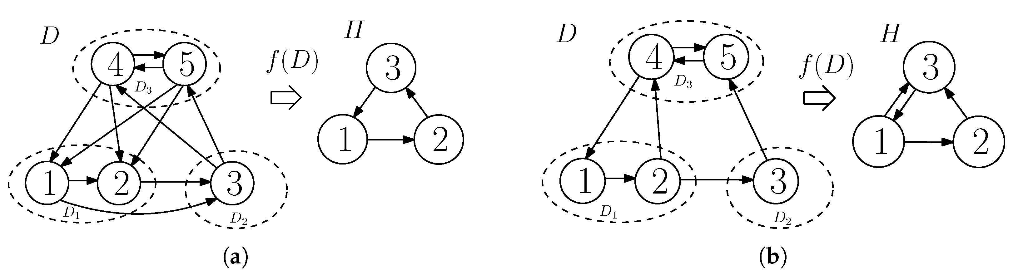 Entropy 21 00615 g002 Entropy 21 00615 g002
