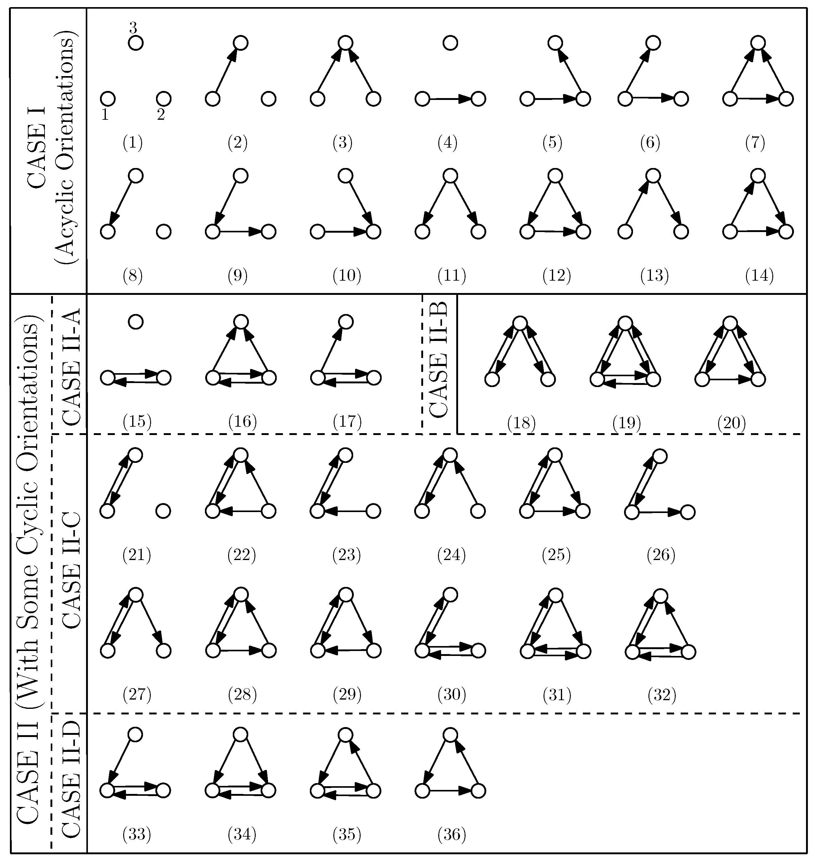 Entropy 21 00615 g003 Entropy 21 00615 g003