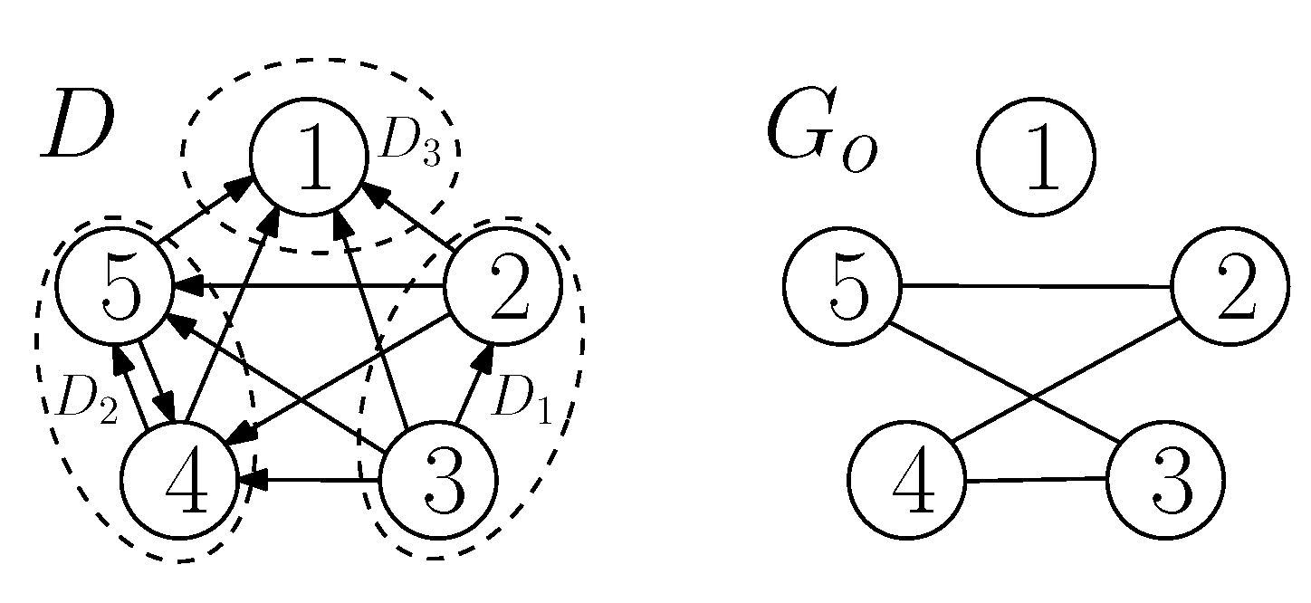 Entropy 21 00615 g005 Entropy 21 00615 g005