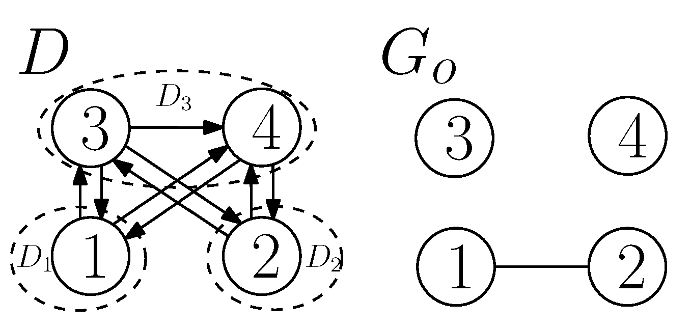 Entropy 21 00615 g006 Entropy 21 00615 g006