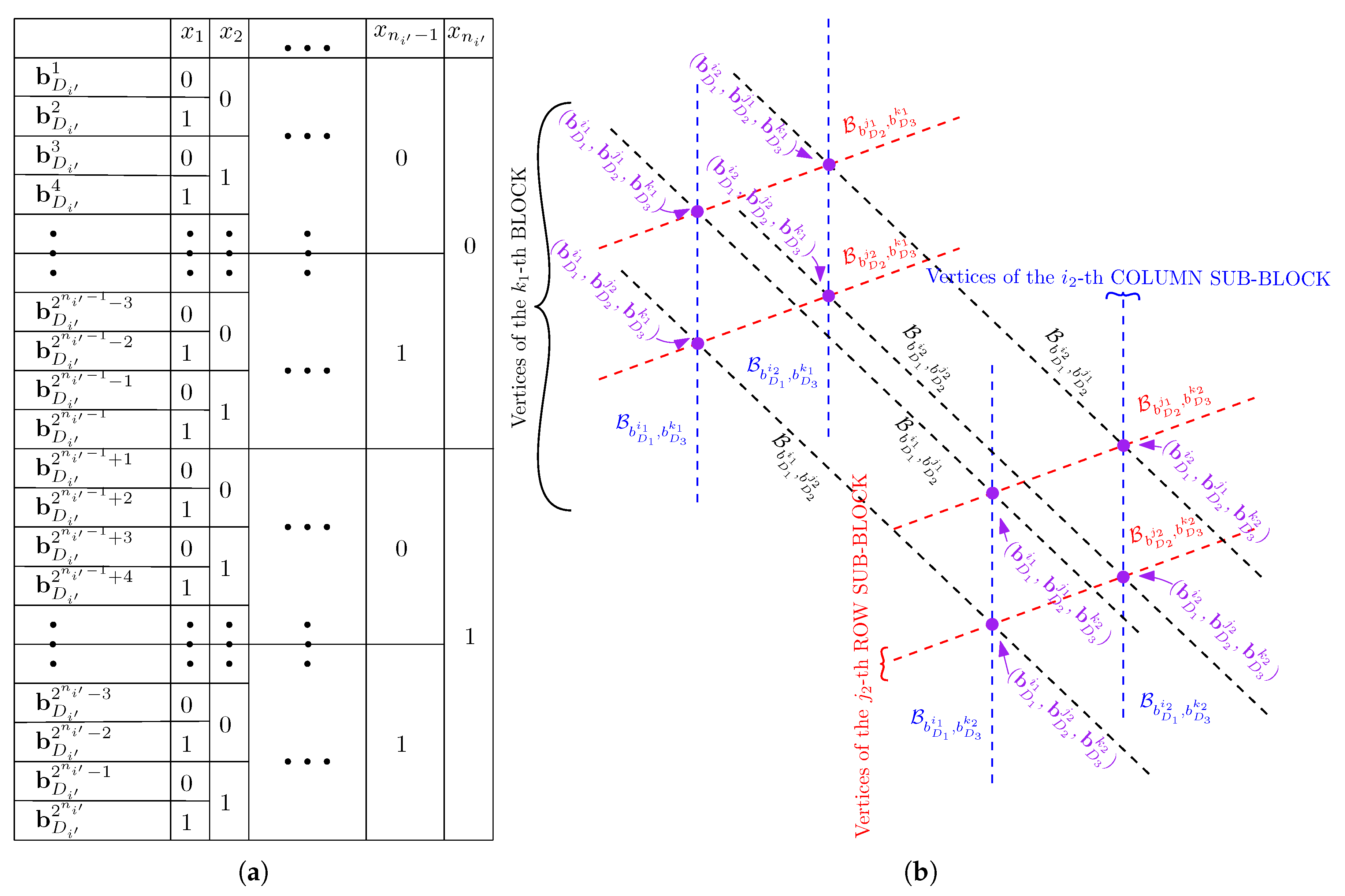 Entropy 21 00615 g0a1 Entropy 21 00615 g0a1