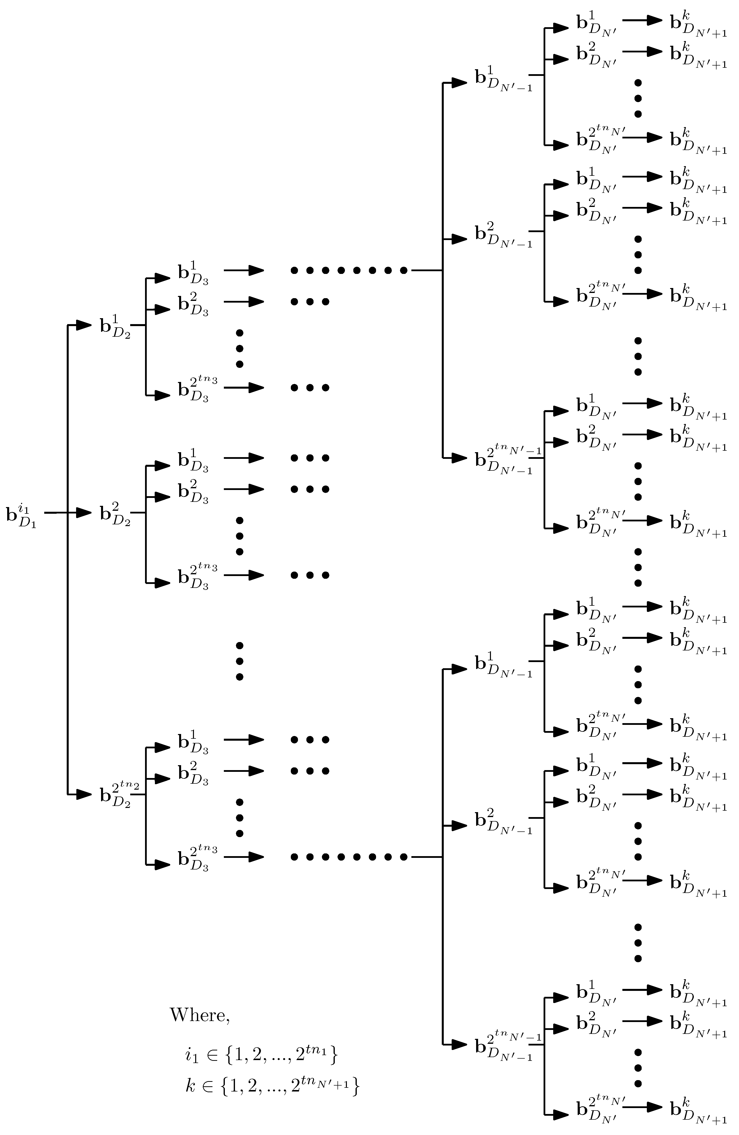 Entropy 21 00615 g0a2 Entropy 21 00615 g0a2
