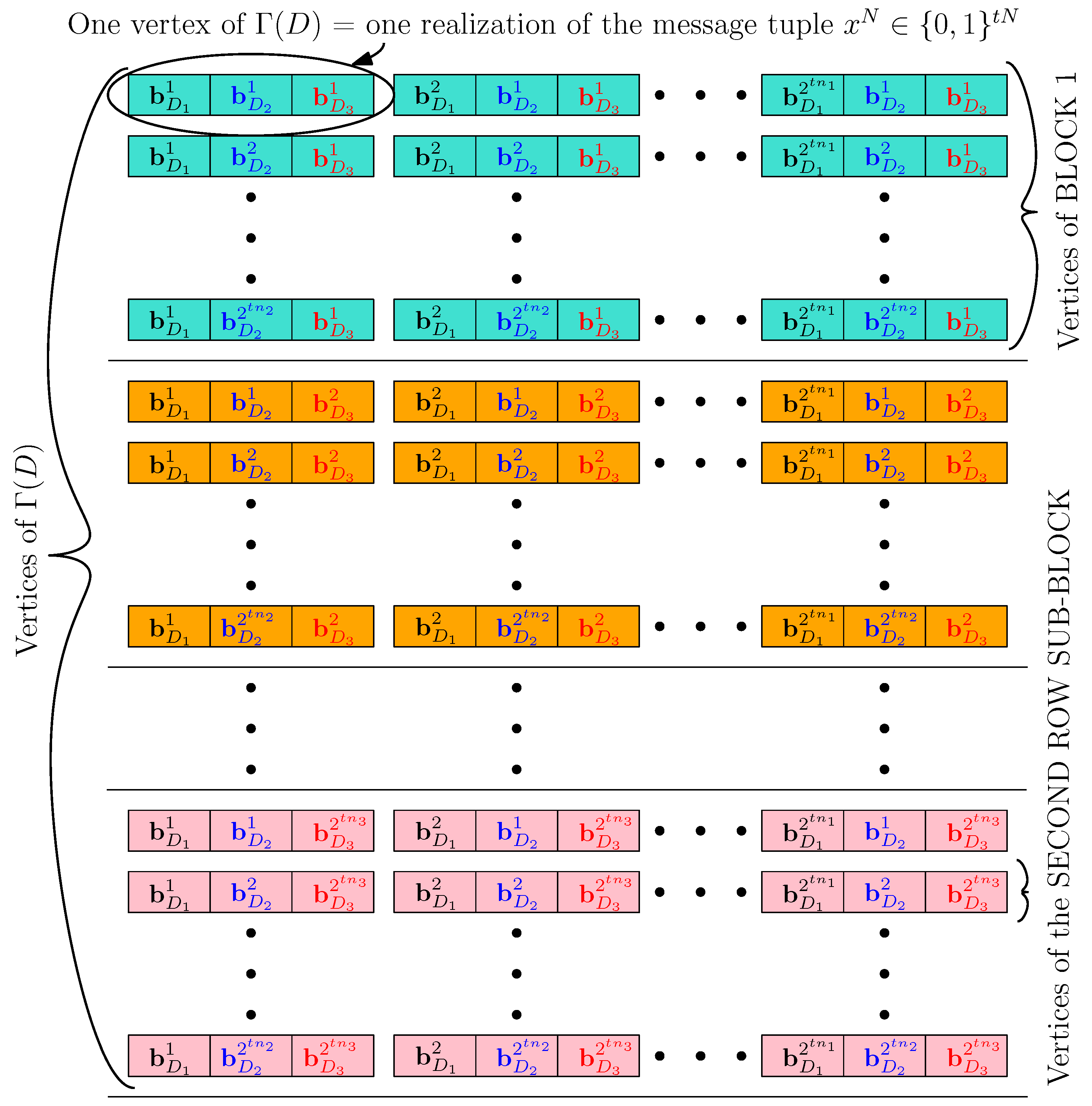 Entropy 21 00615 g0a3 Entropy 21 00615 g0a3