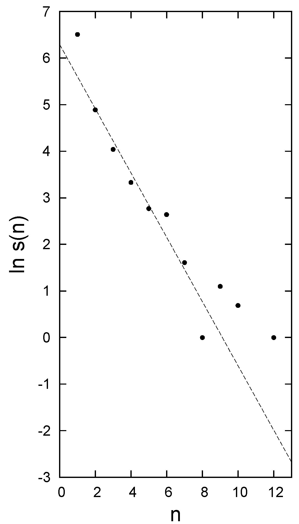 Entropy 21 00616 g001