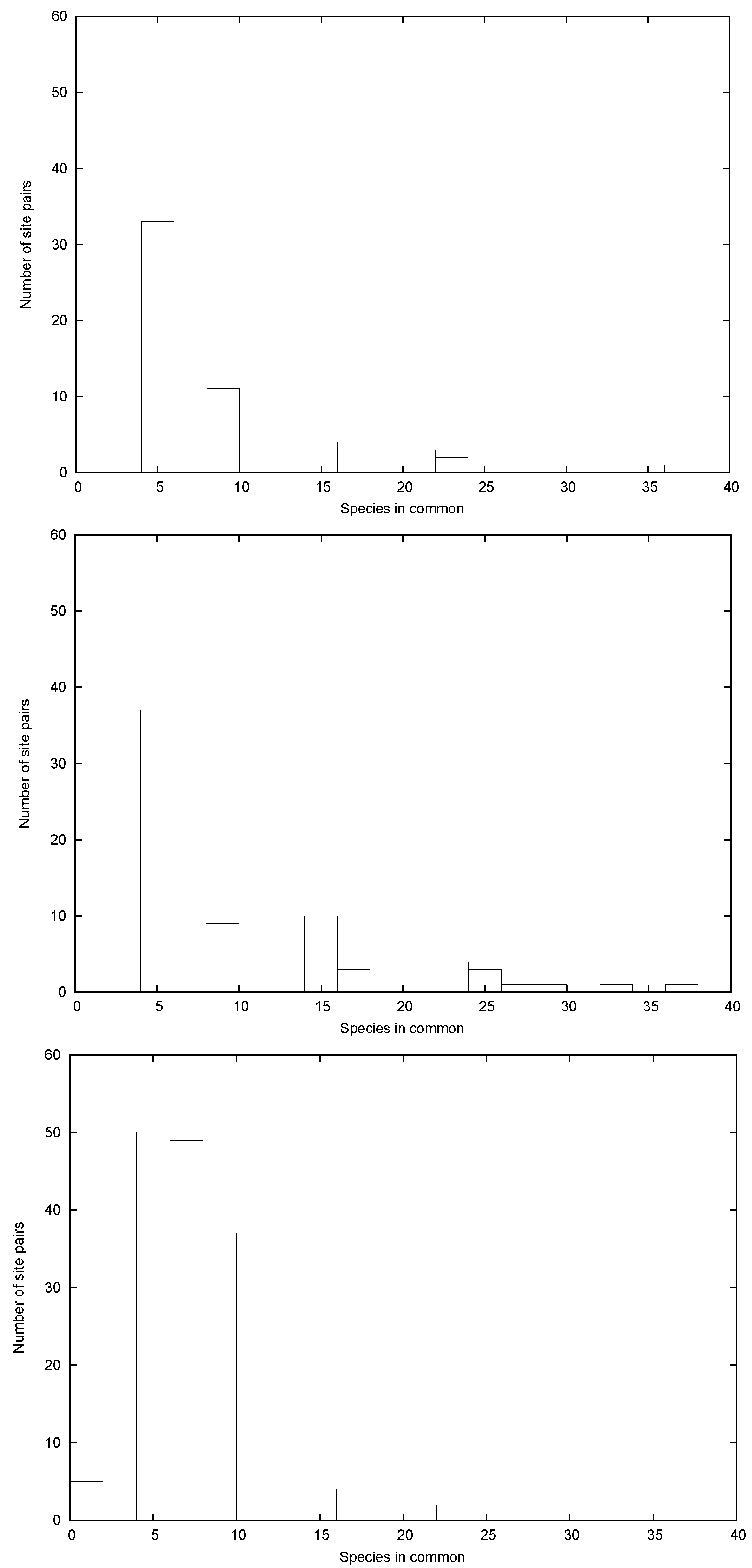 Entropy 21 00616 g003