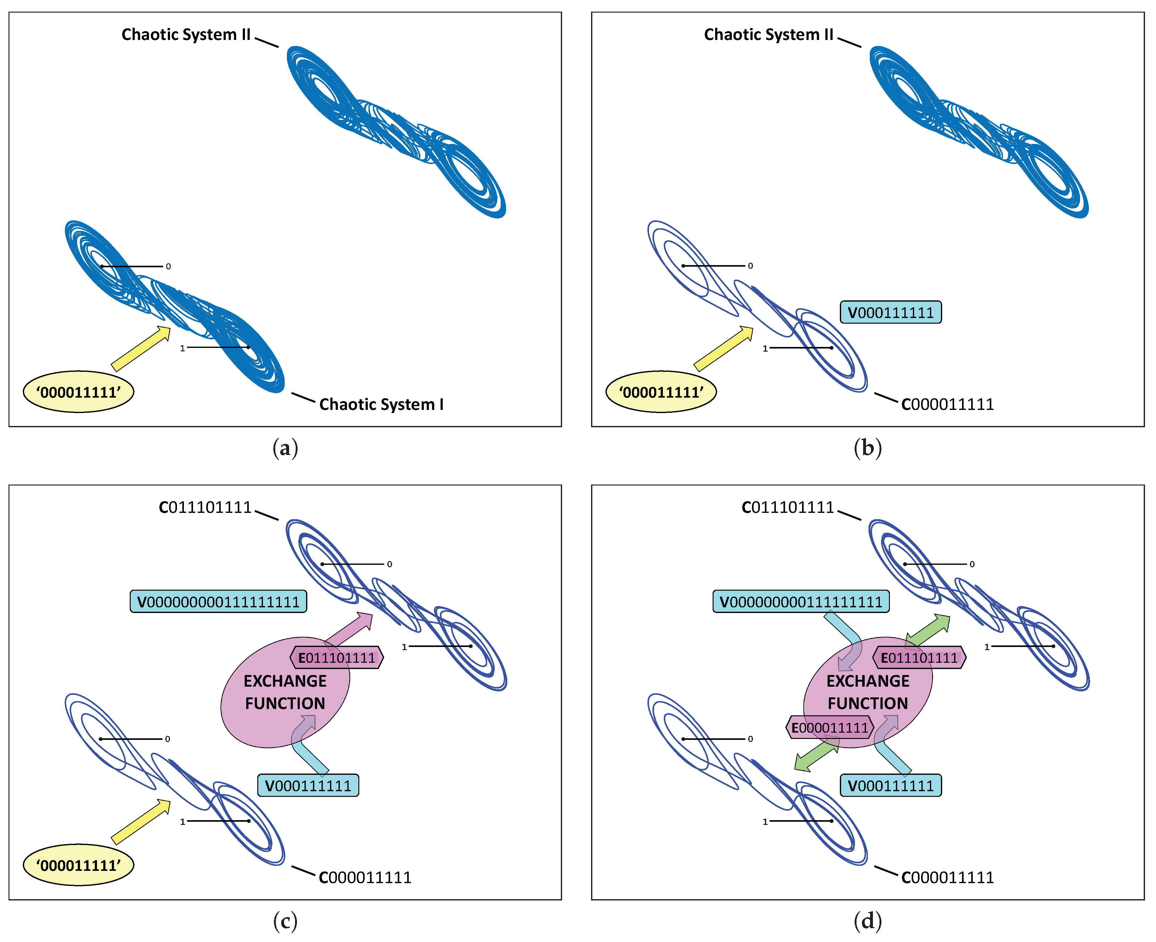 Entropy 21 00618 g004