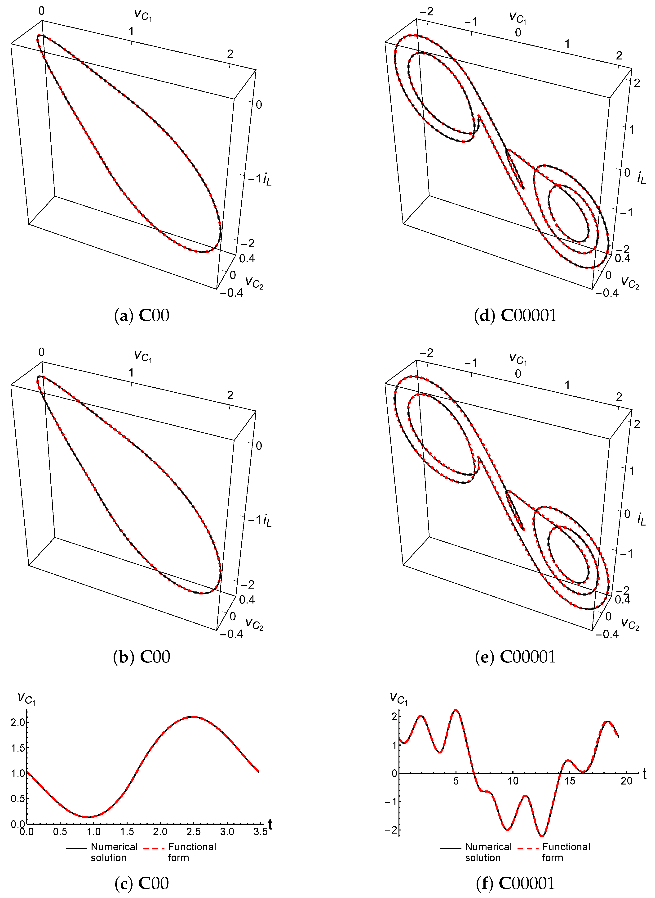 Entropy 21 00618 g005