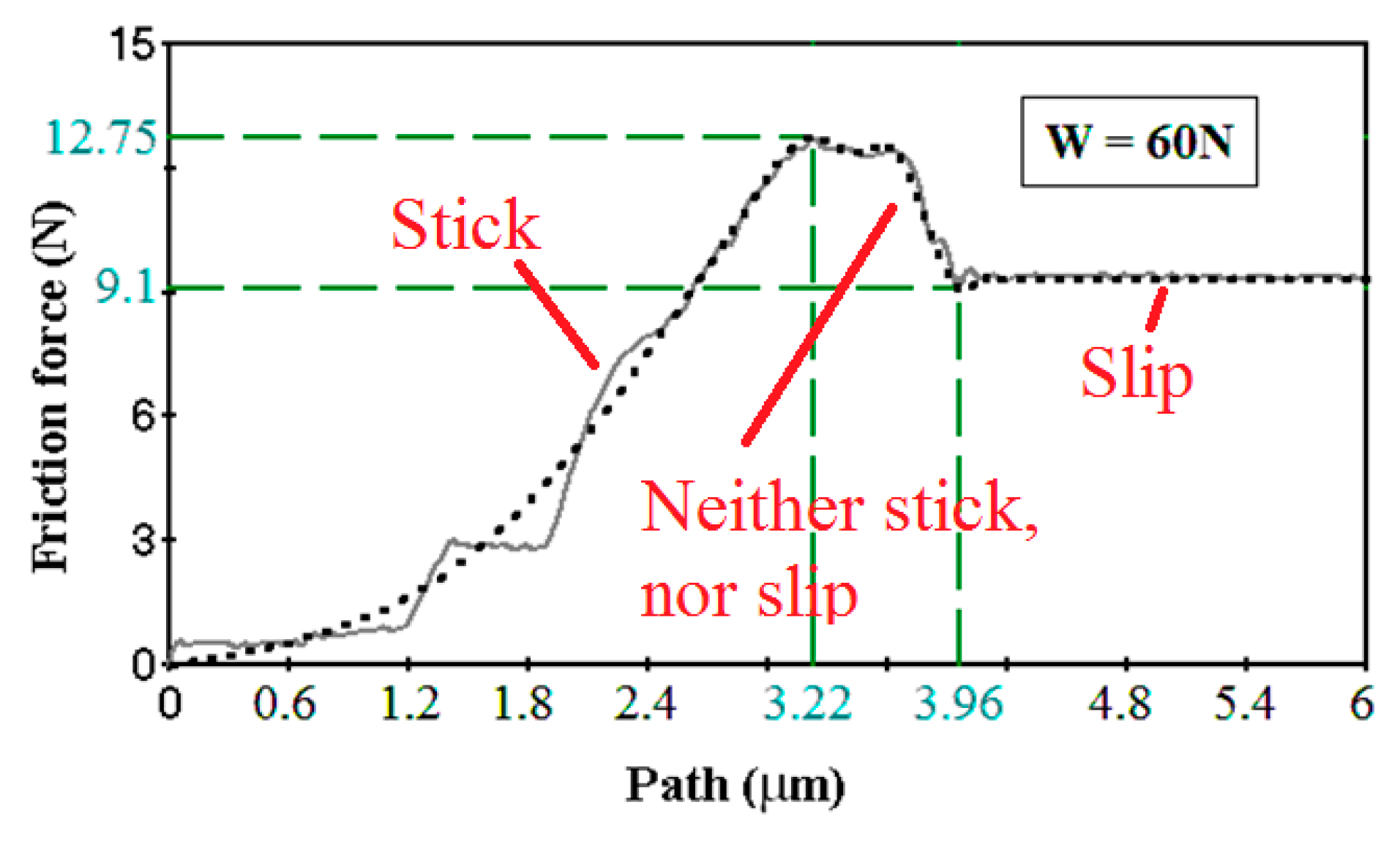 Entropy 21 00620 g005