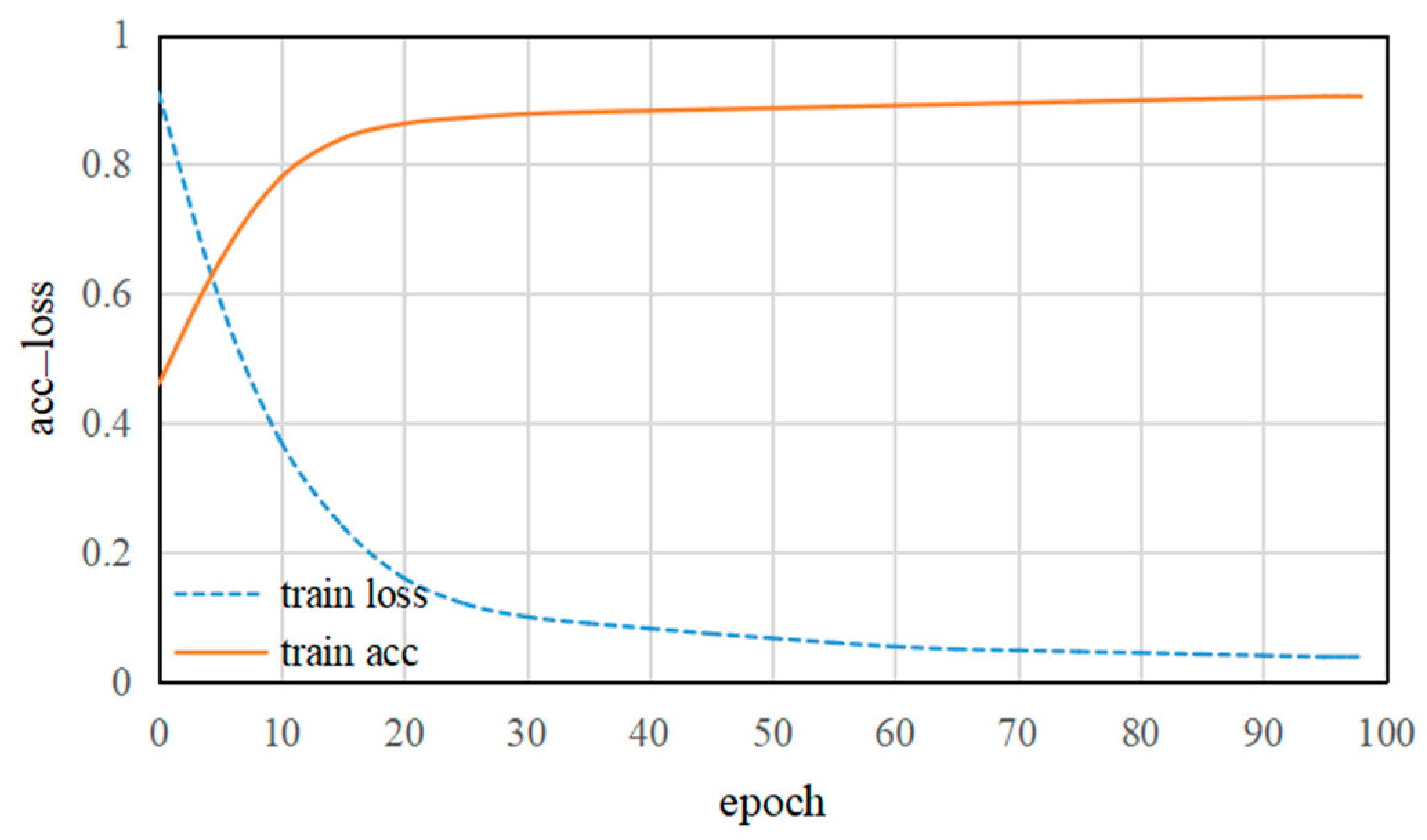 Entropy 21 00622 g006