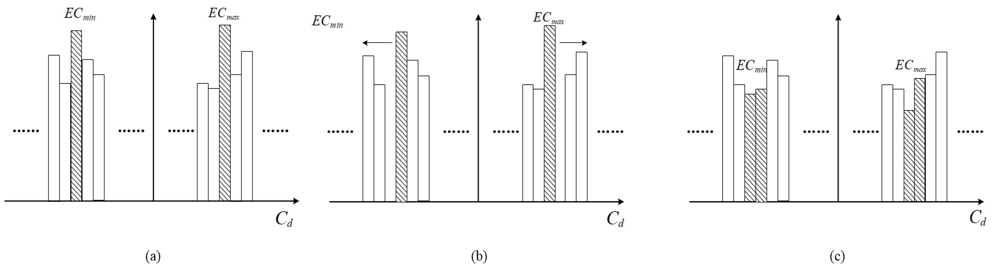 Entropy 21 00625 g002 Entropy 21 00625 g002