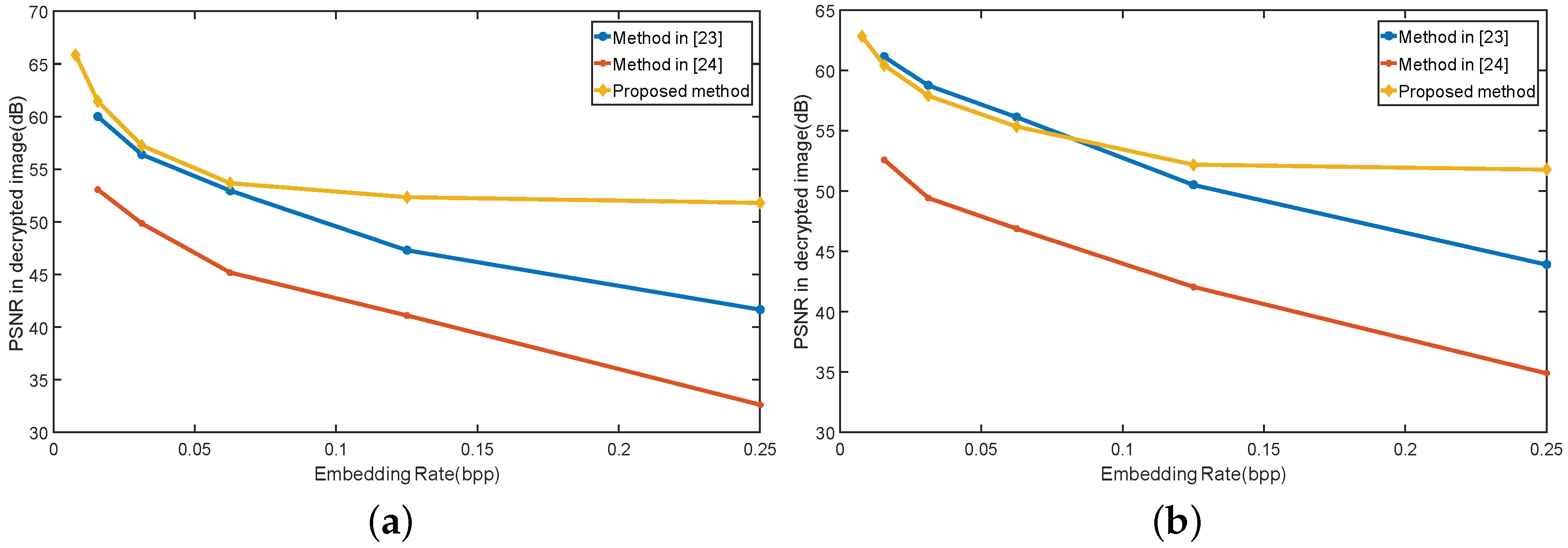 Entropy 21 00625 g004 Entropy 21 00625 g004