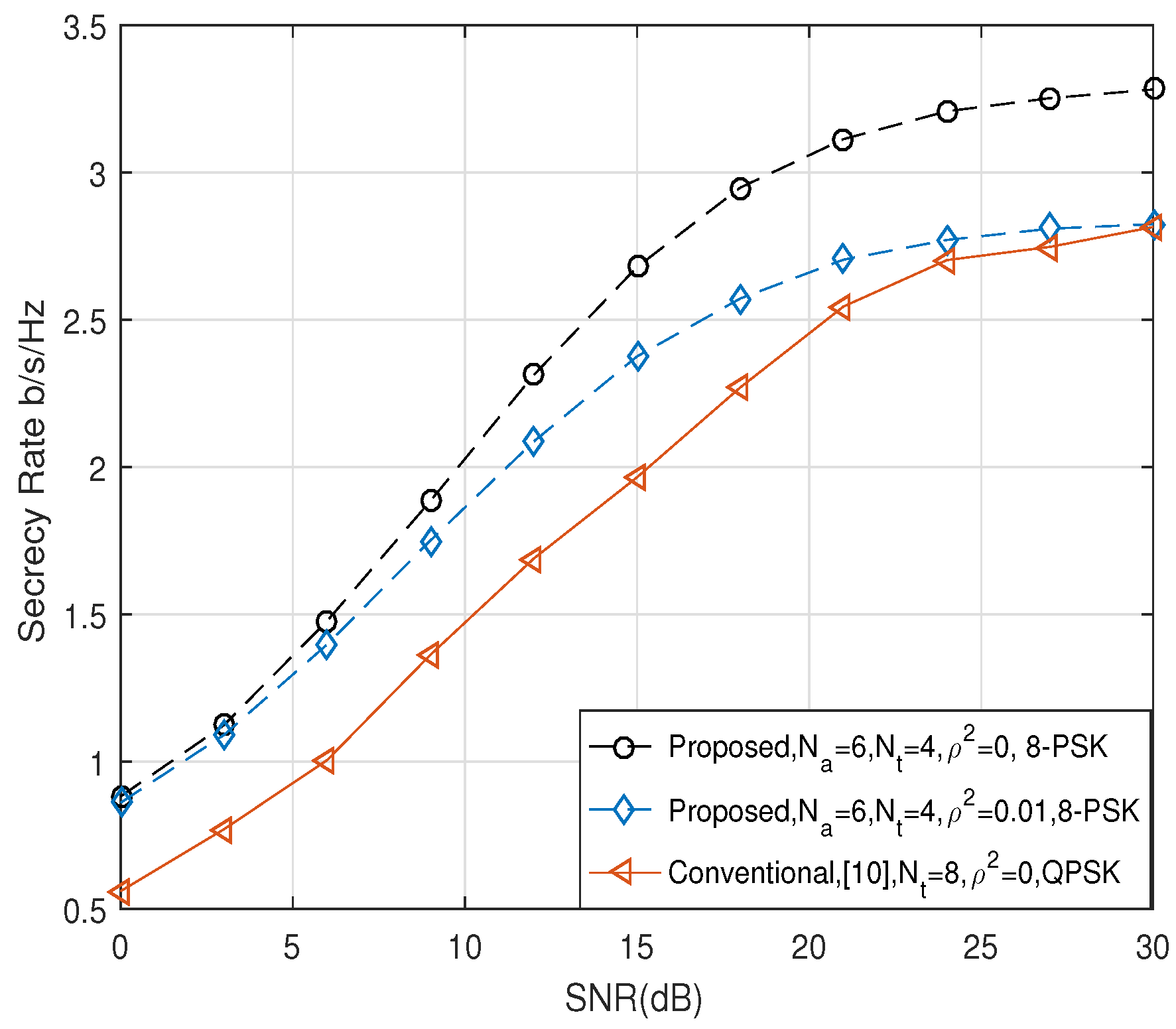 Entropy 21 00626 g005 Entropy 21 00626 g005