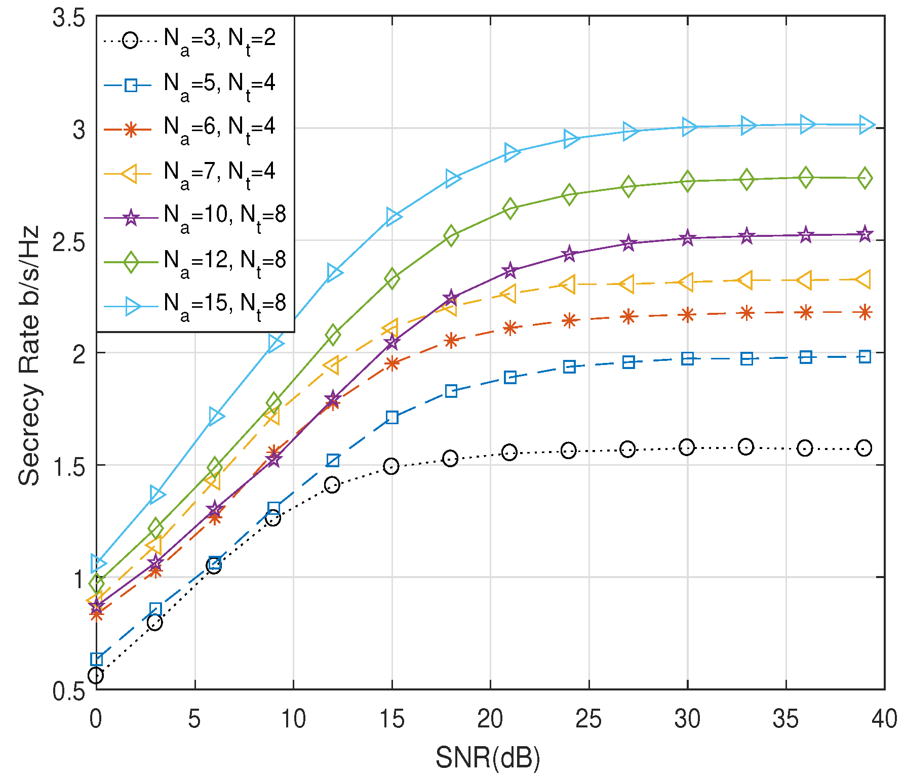 Entropy 21 00626 g006 Entropy 21 00626 g006