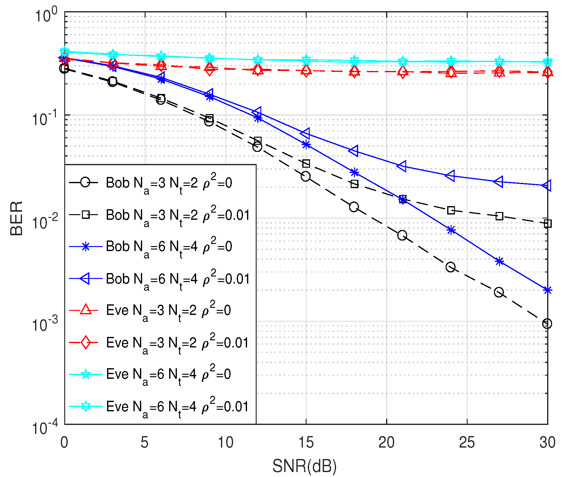 Entropy 21 00626 g008 Entropy 21 00626 g008