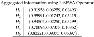 Entropy 21 00628 i001