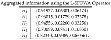 Entropy 21 00628 i002