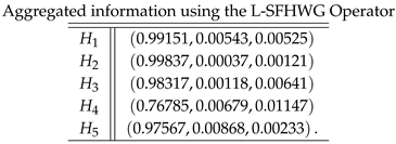 Entropy 21 00628 i006