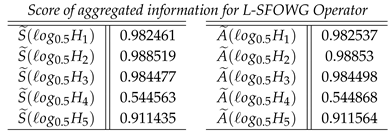 Entropy 21 00628 i011
