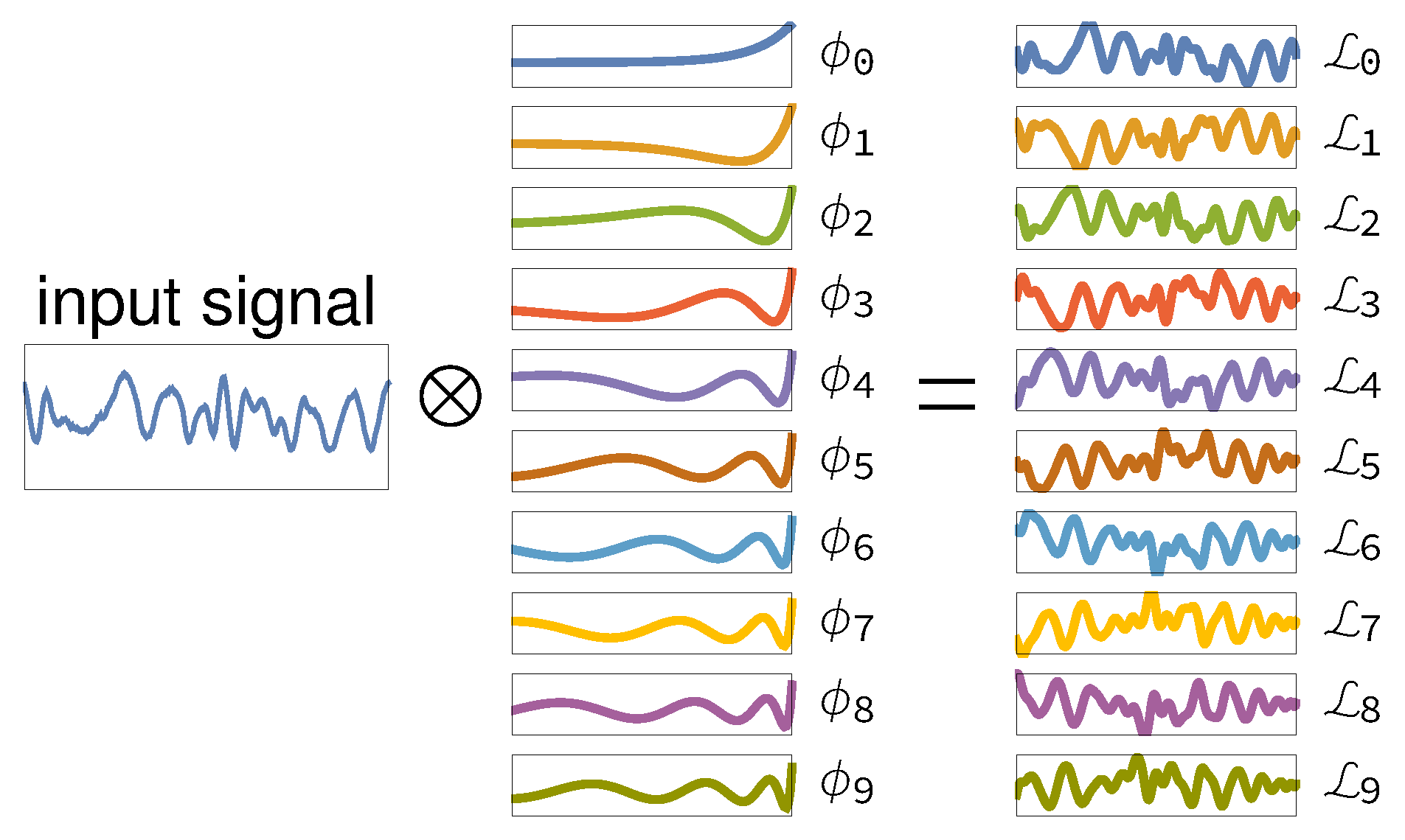 Entropy 21 00629 g001