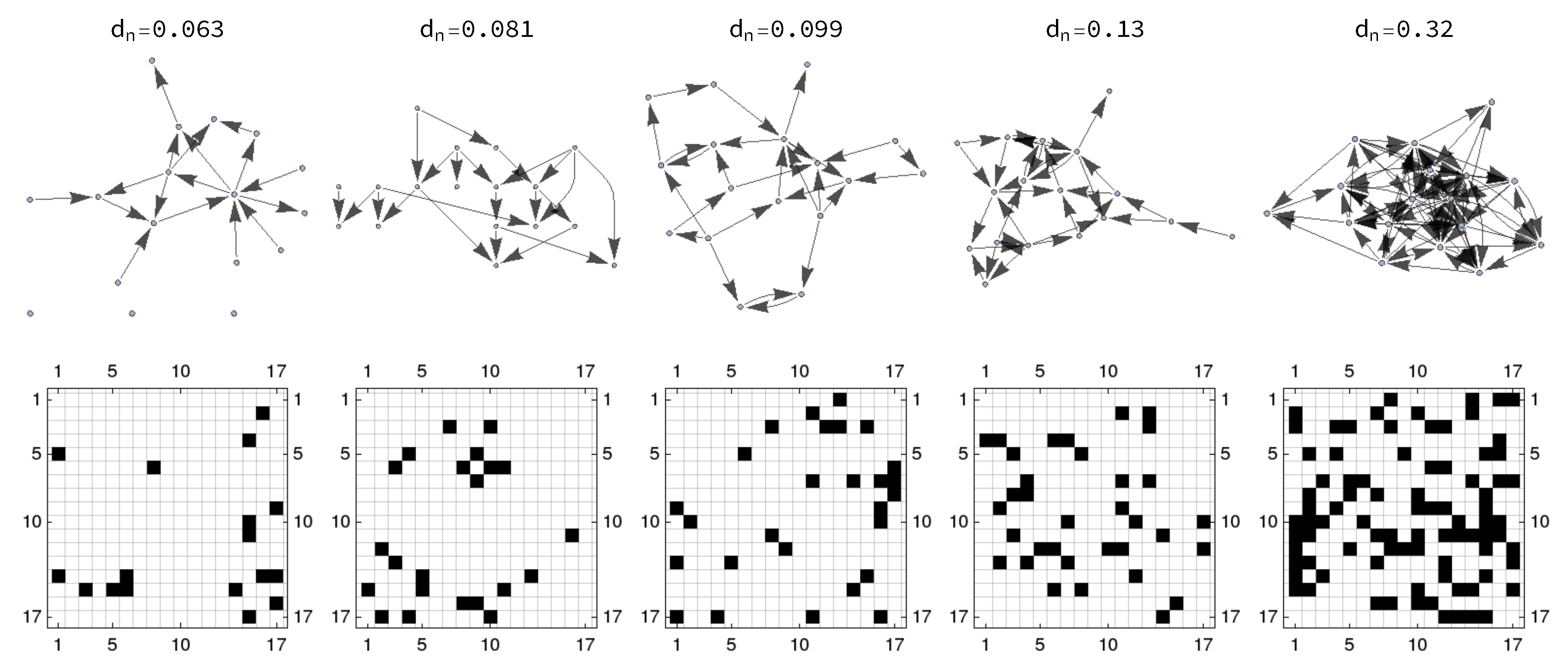 Entropy 21 00629 g002