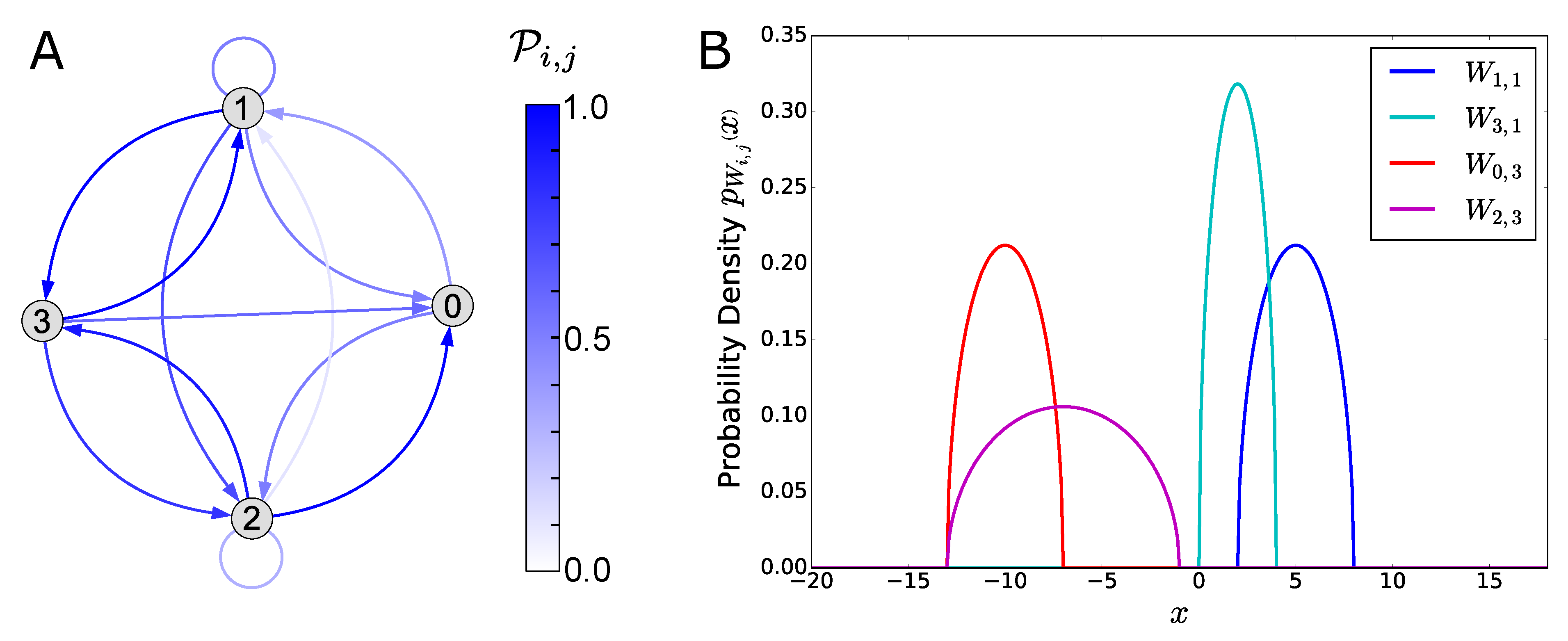 Entropy 21 00630 g001 Entropy 21 00630 g001
