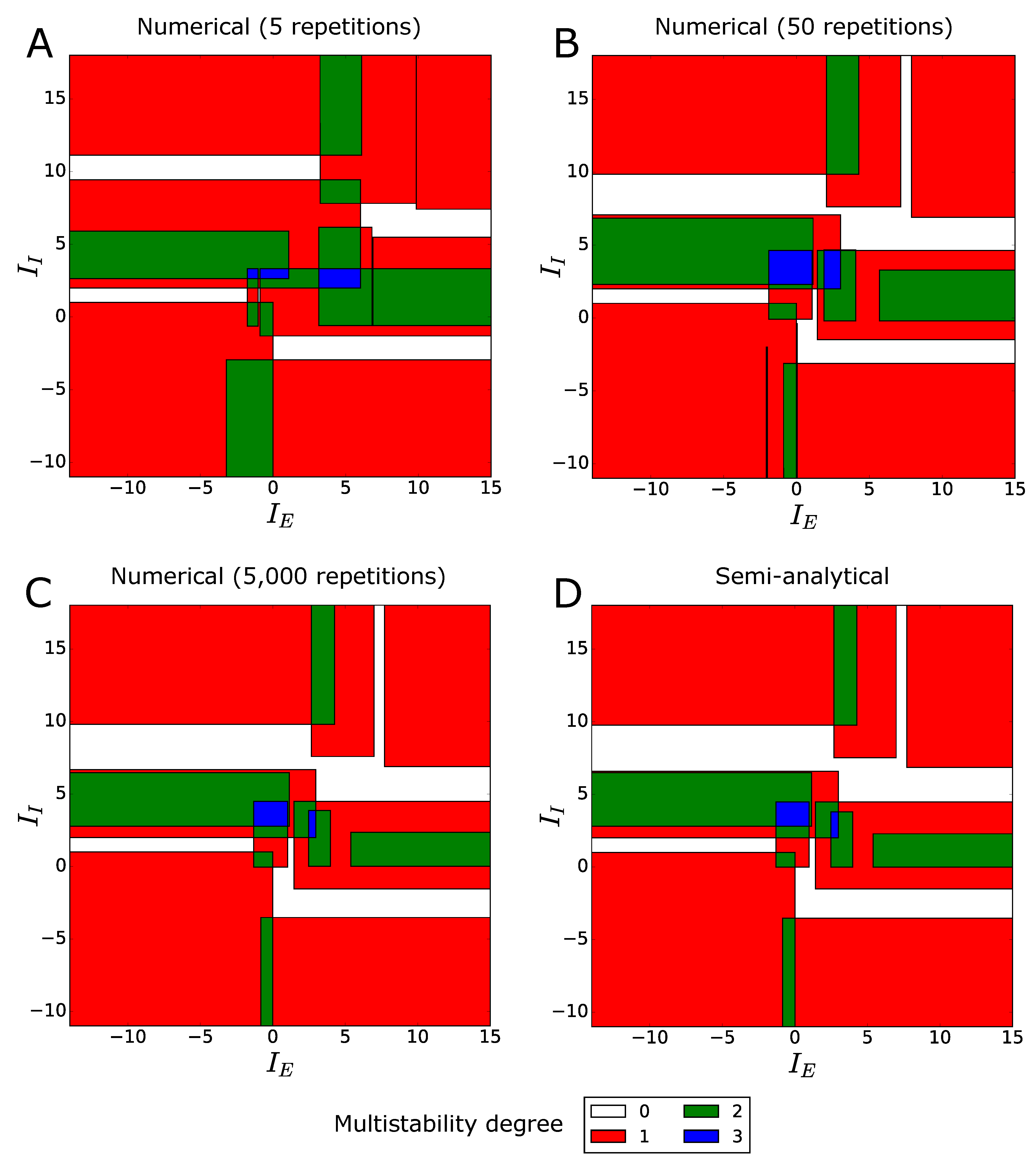 Entropy 21 00630 g003 Entropy 21 00630 g003