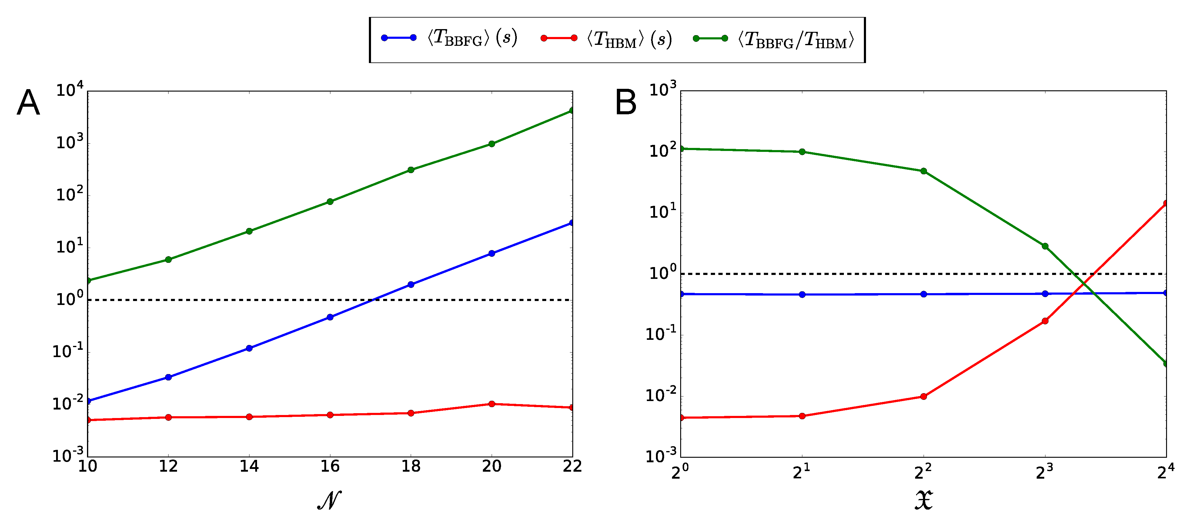 Entropy 21 00630 g005 Entropy 21 00630 g005