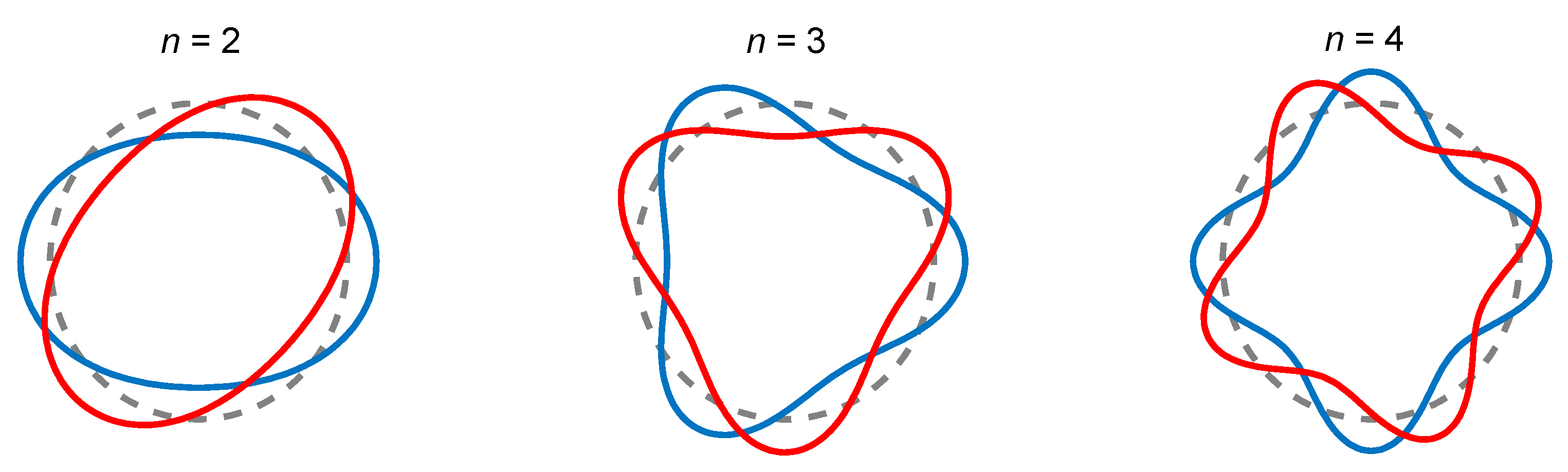 Entropy 21 00631 g002