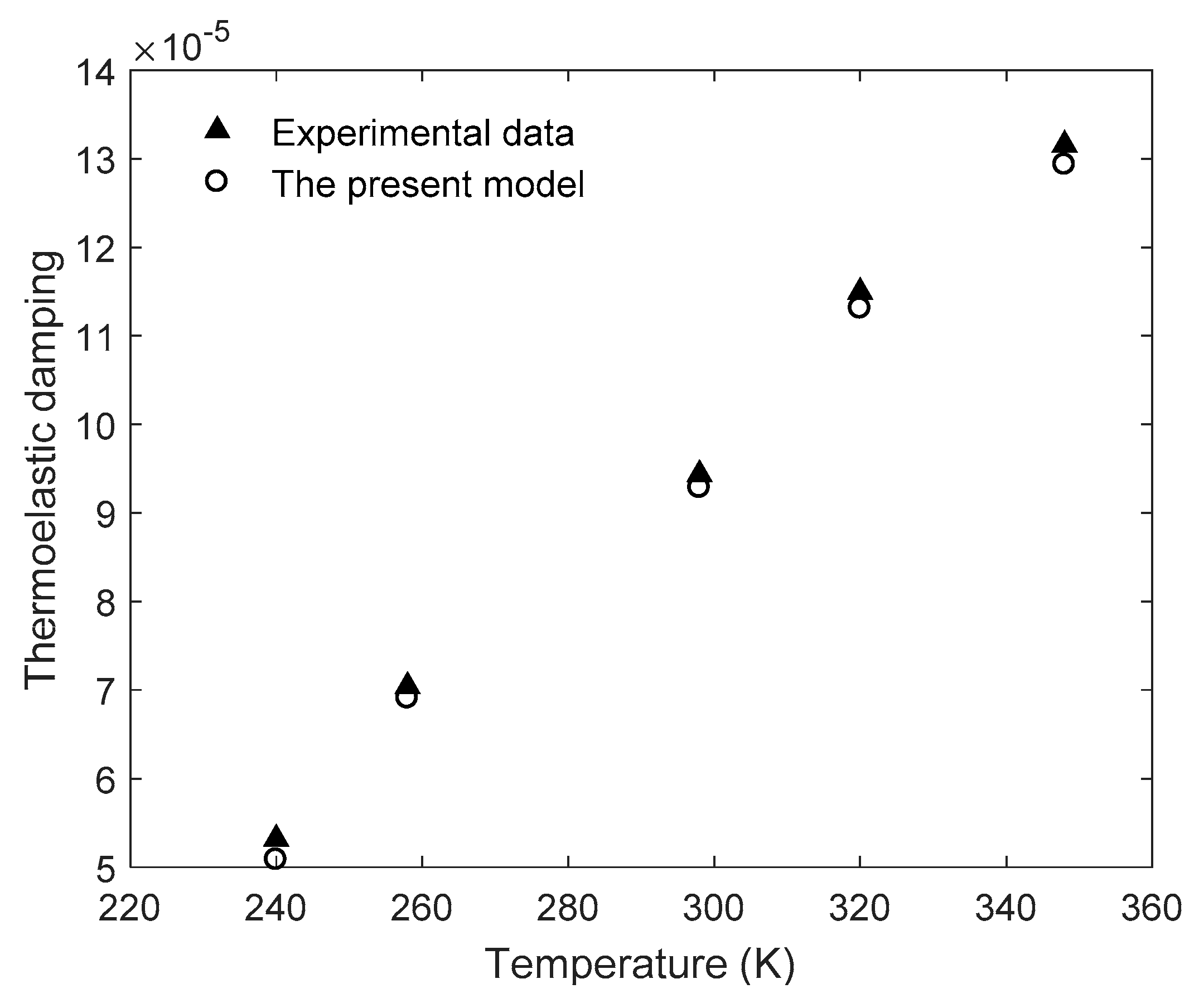Entropy 21 00631 g003