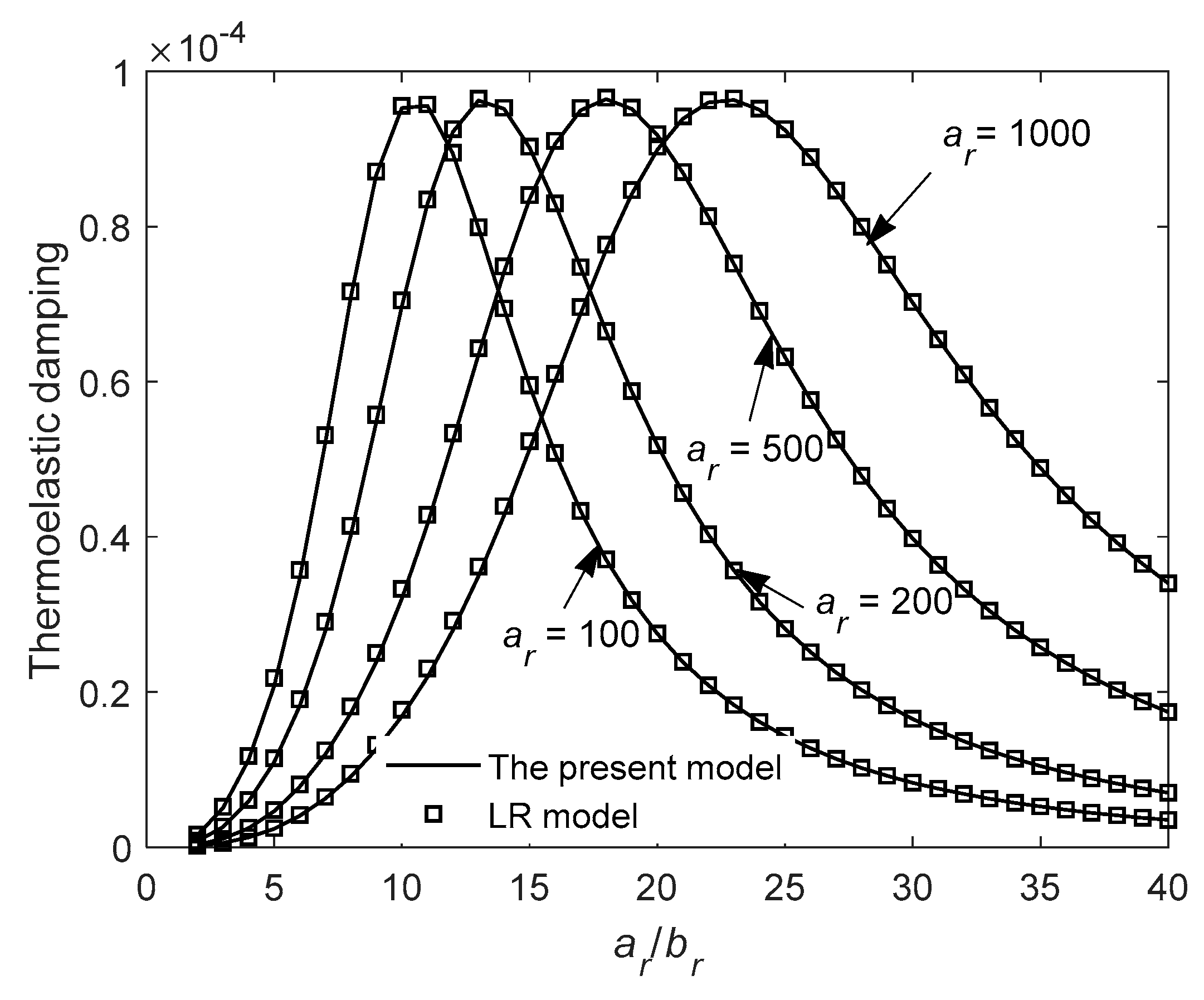 Entropy 21 00631 g008