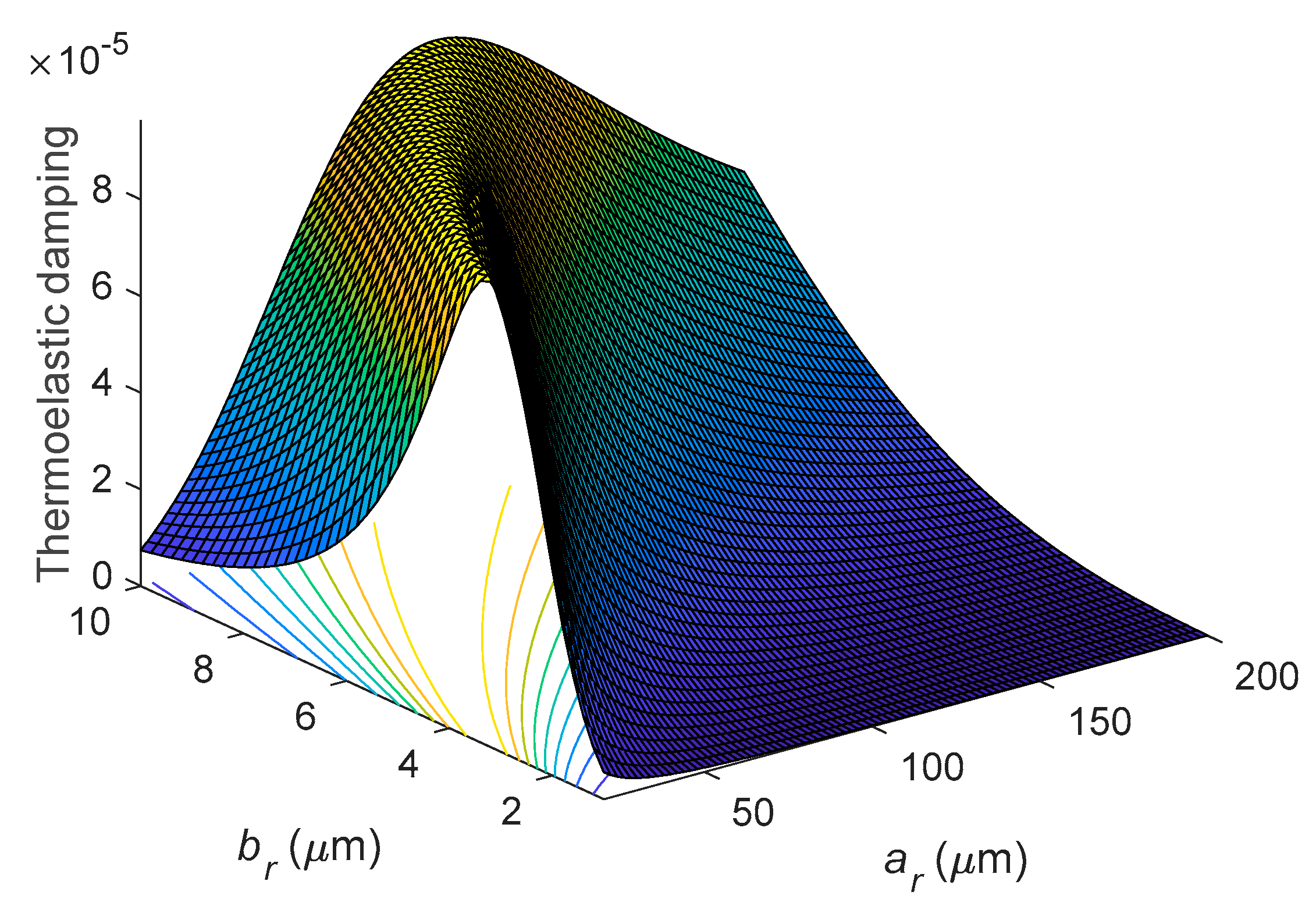 Entropy 21 00631 g009