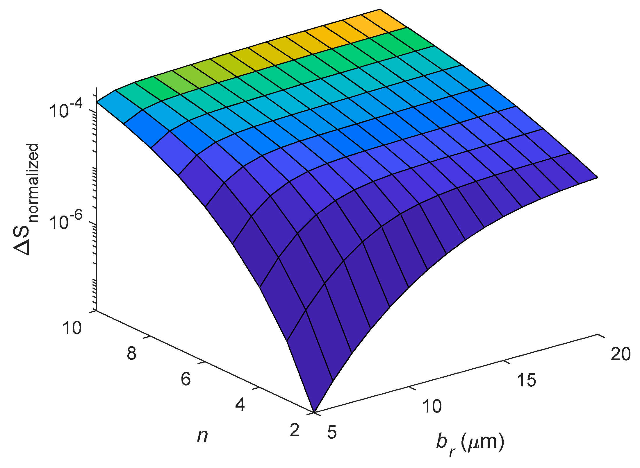 Entropy 21 00631 g011