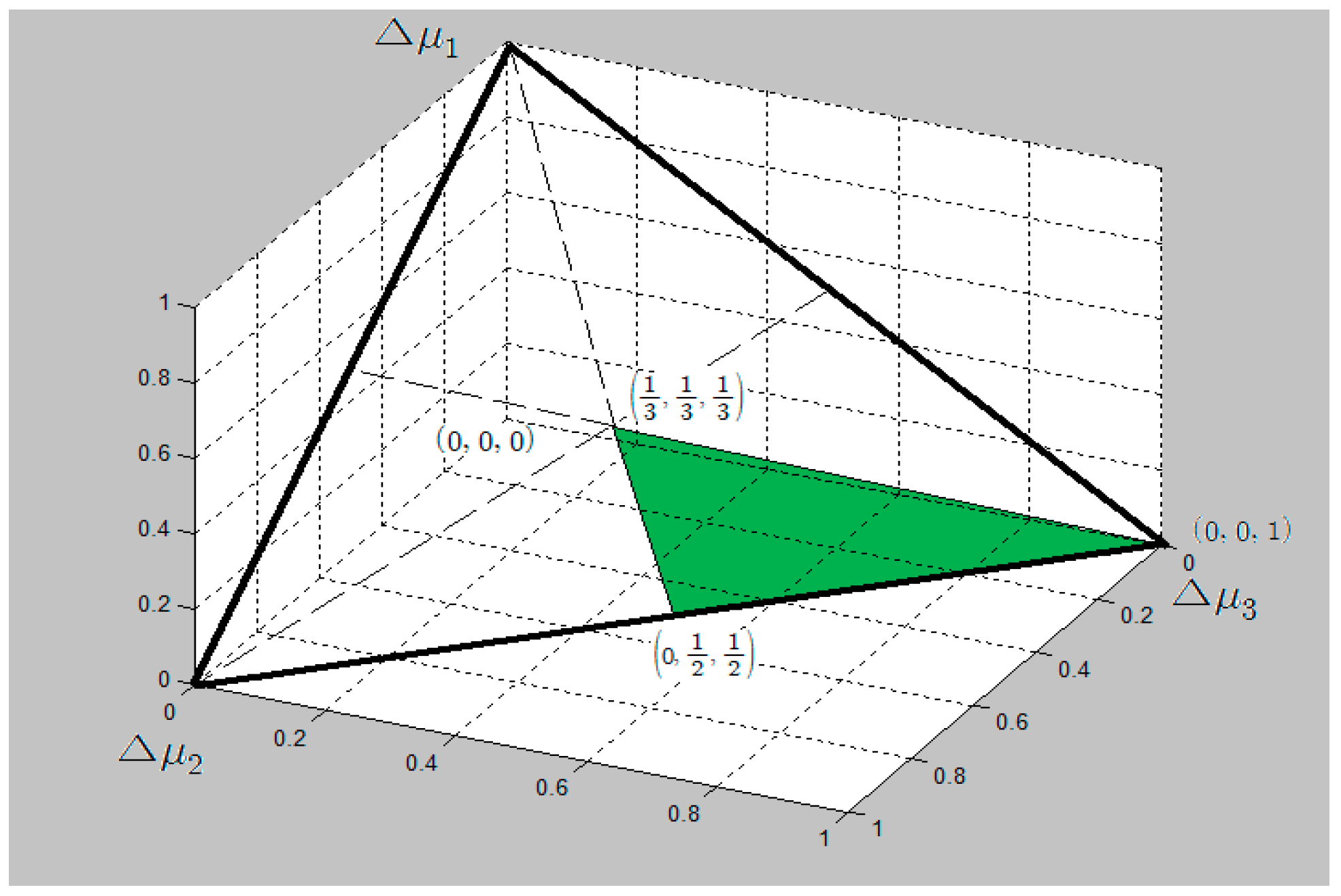 Entropy 21 00637 g001 Entropy 21 00637 g001