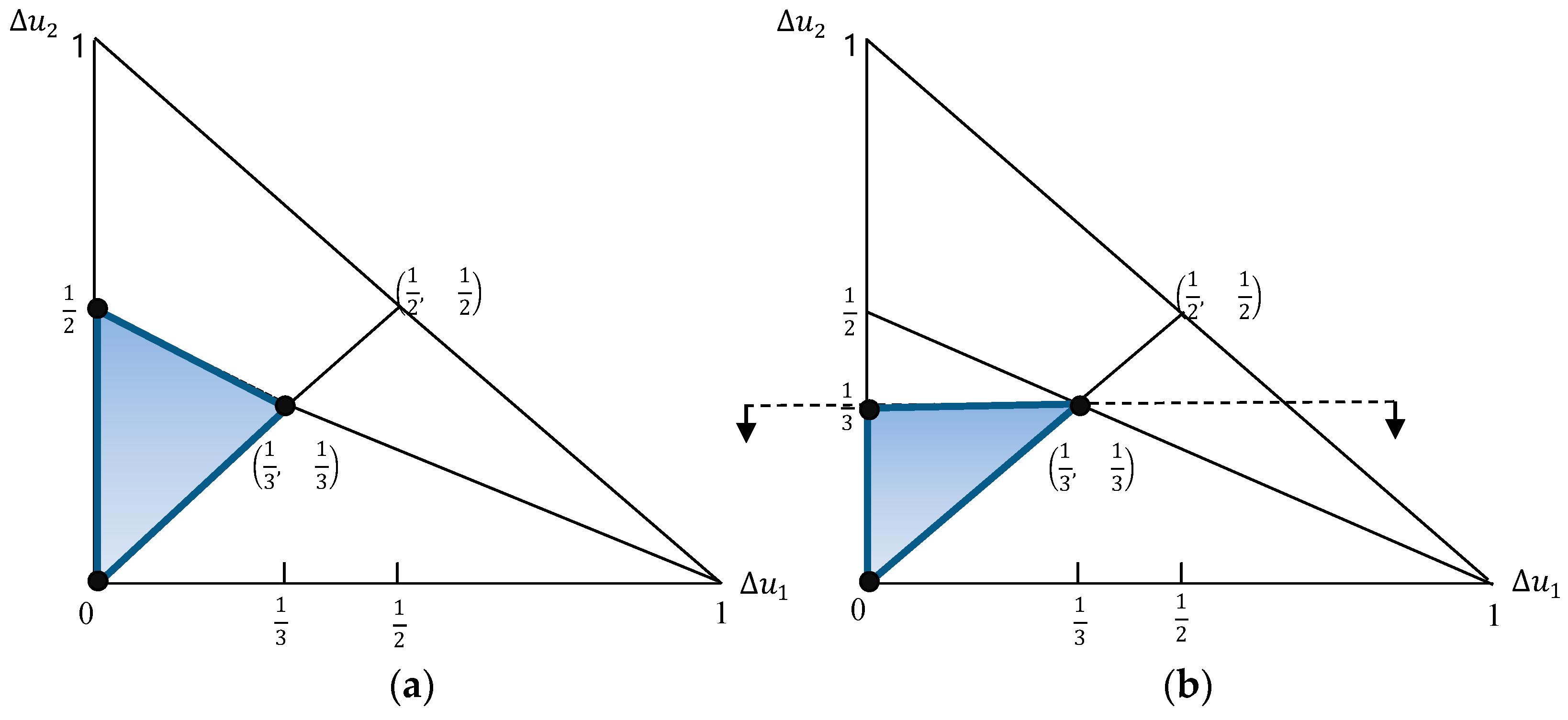 Entropy 21 00637 g002 Entropy 21 00637 g002