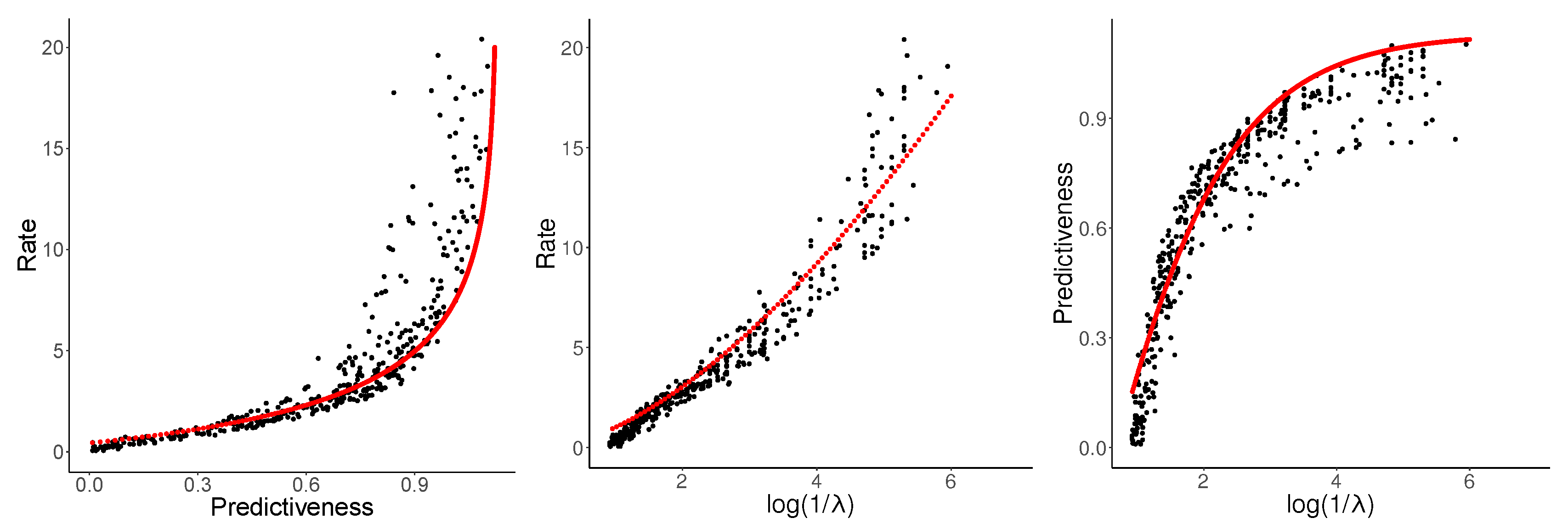 Entropy 21 00640 g006