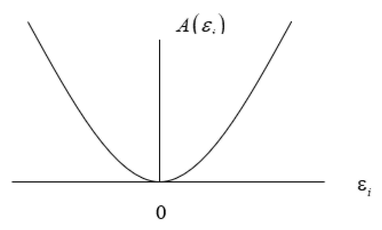 Entropy 21 00643 g001