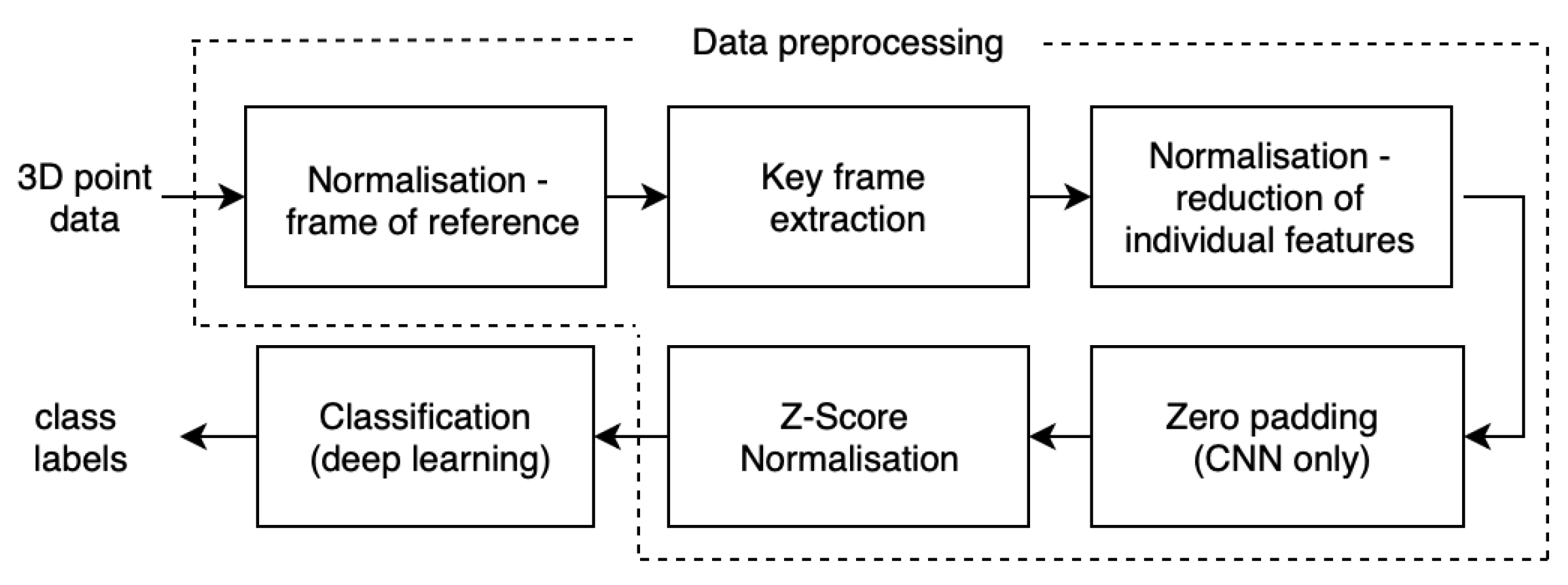 Entropy 21 00646 g001