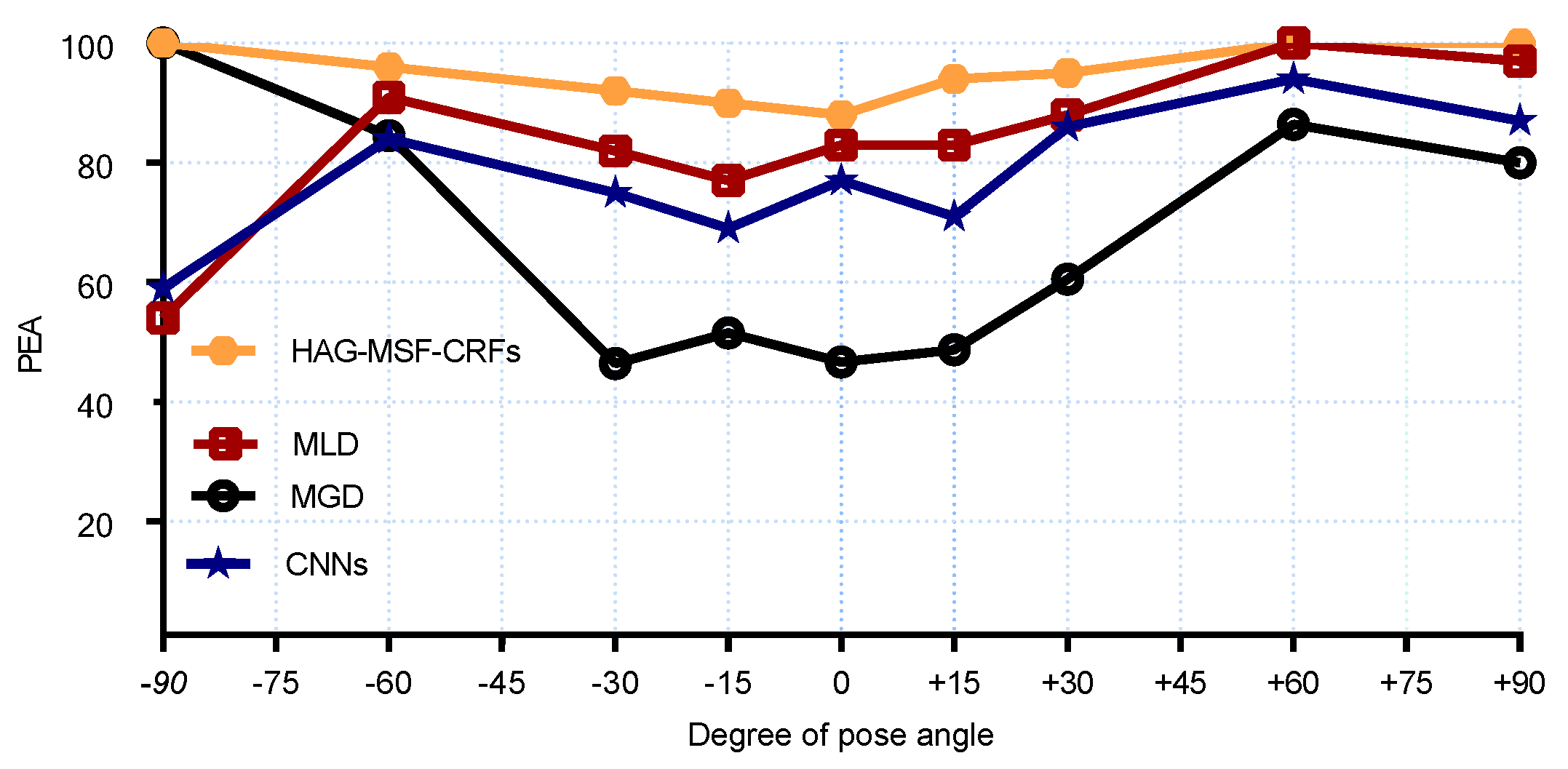 Entropy 21 00647 g008