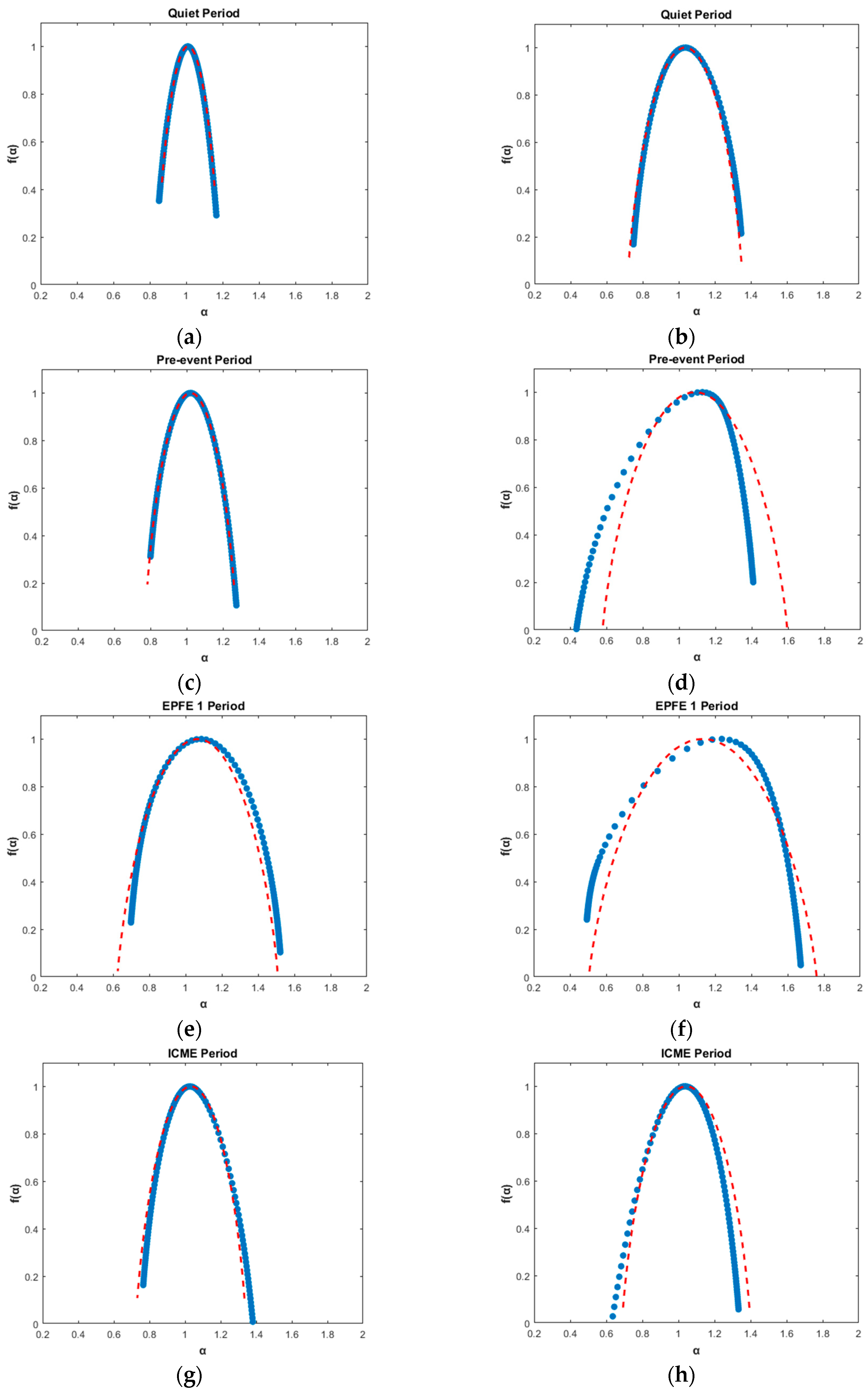 Entropy 21 00648 g006a