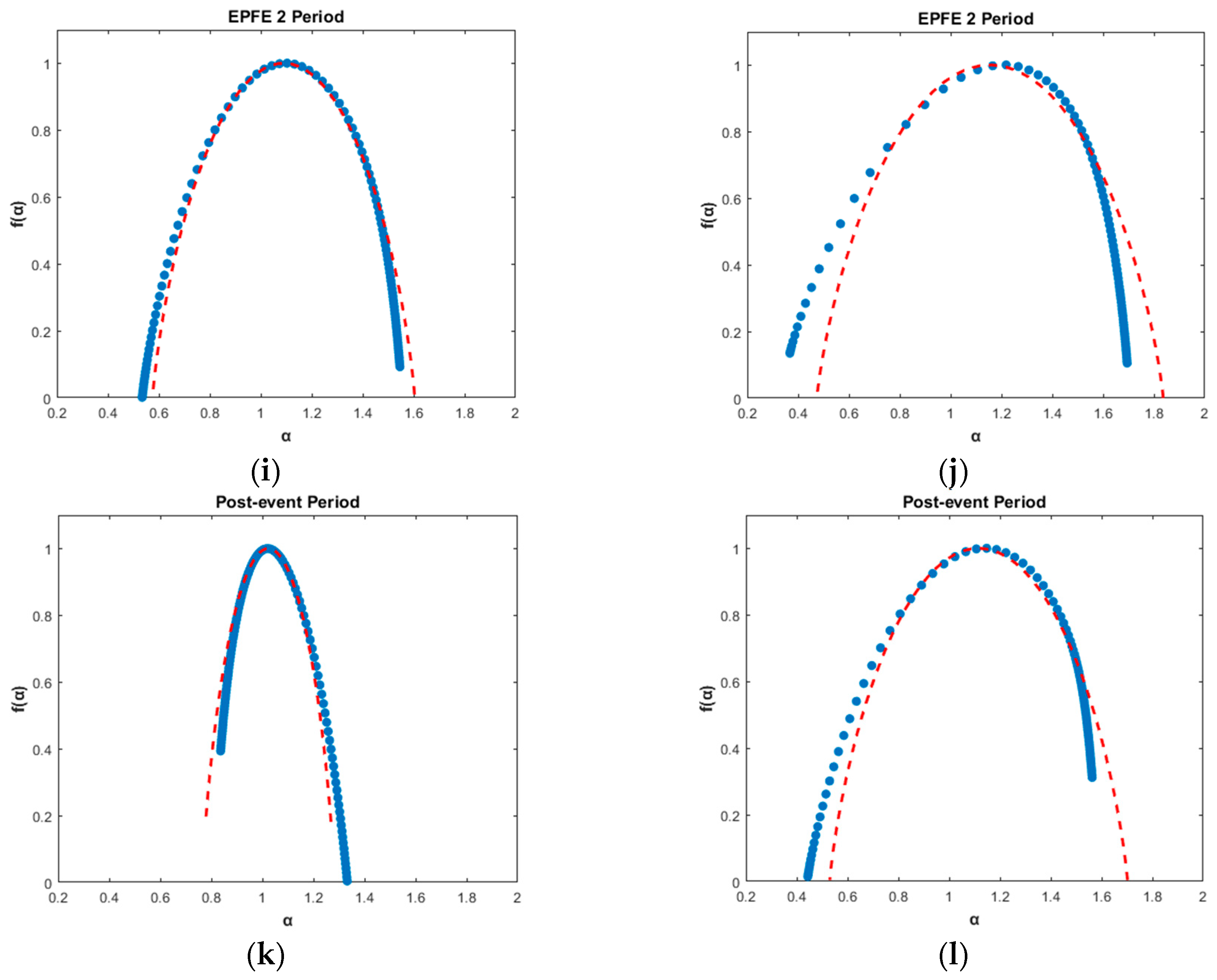 Entropy 21 00648 g006b